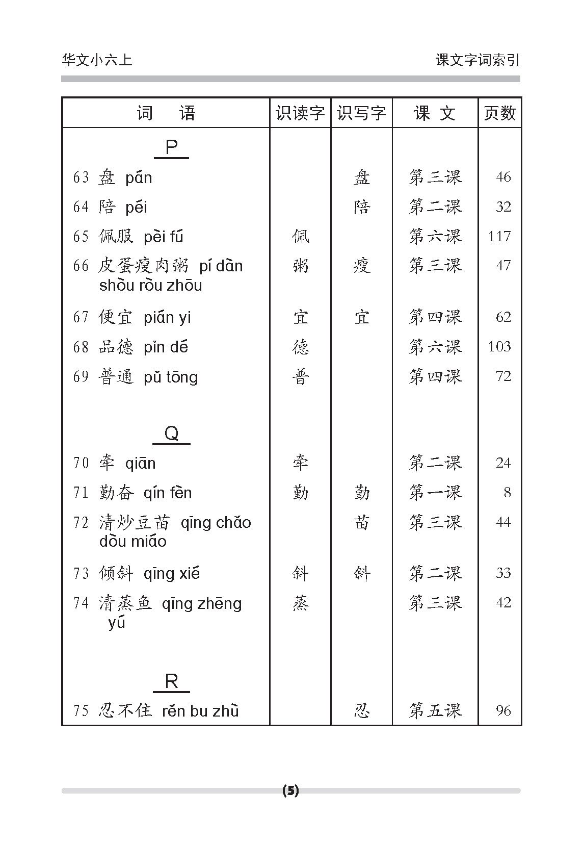 小六华文课文字词手册 6A / A Handbook Of Chinese Vocabulary For Primary 6A