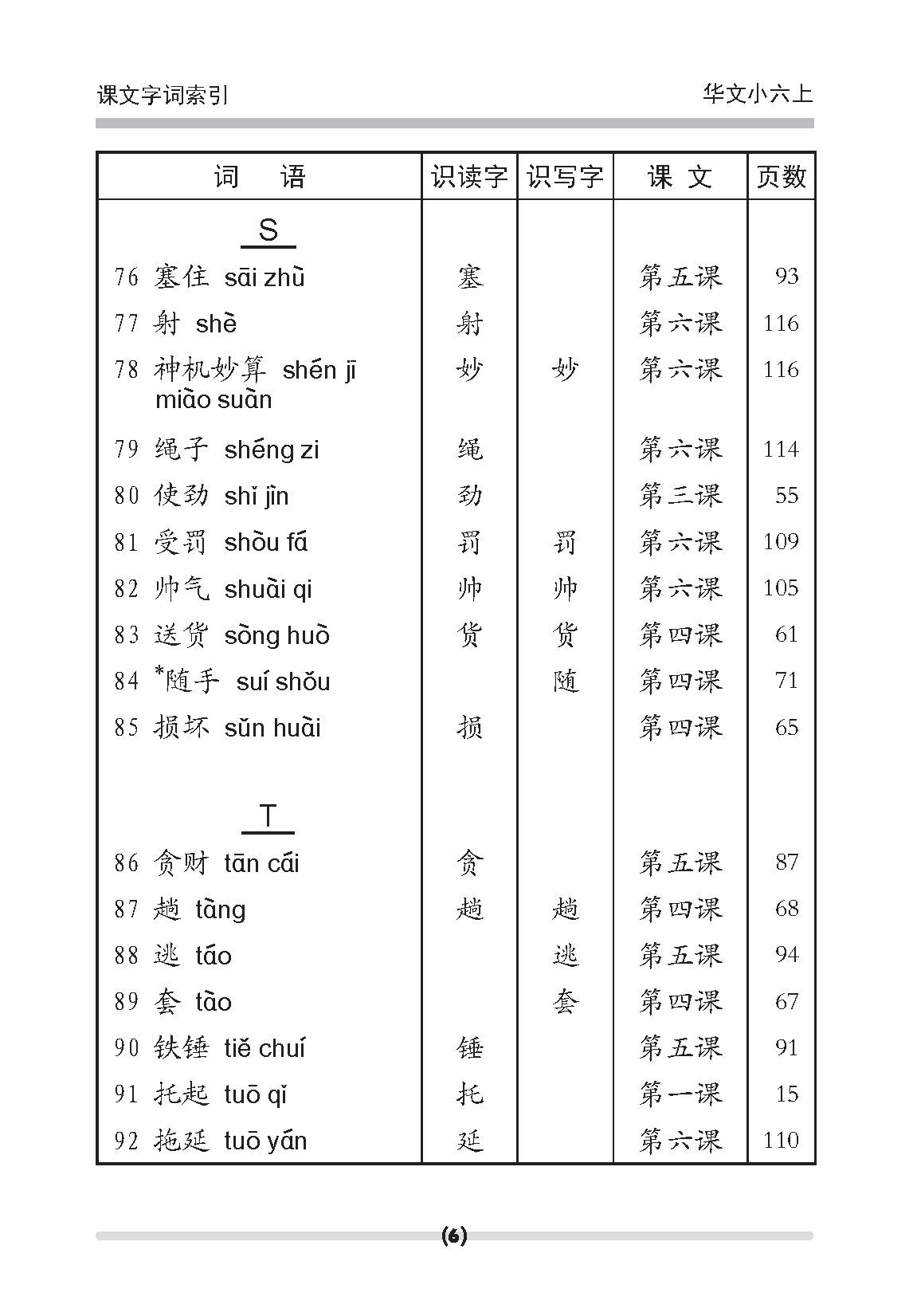 小六华文课文字词手册 6A / A Handbook Of Chinese Vocabulary For Primary 6A
