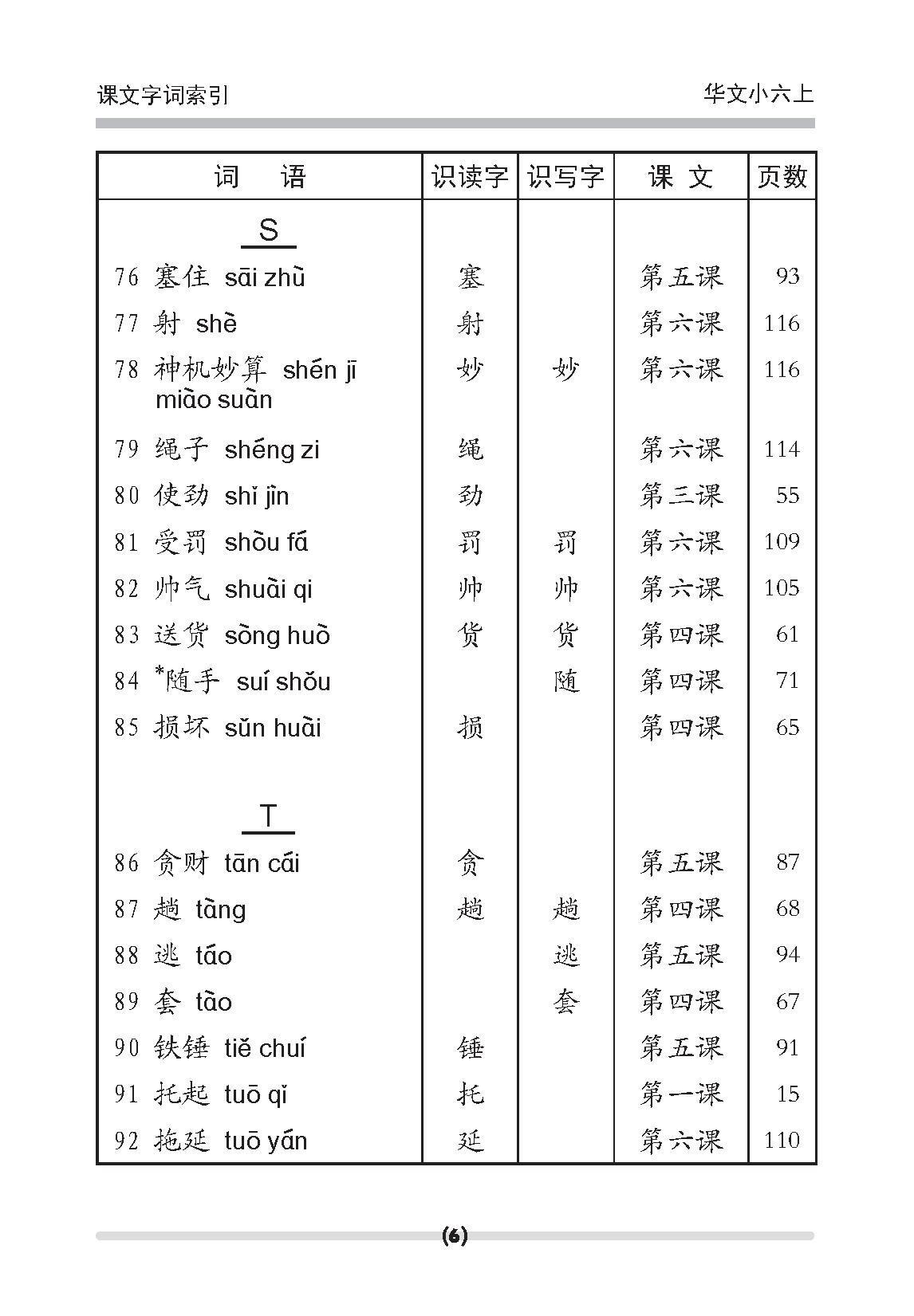 小六华文课文字词手册 6A / A Handbook Of Chinese Vocabulary For Primary 6A