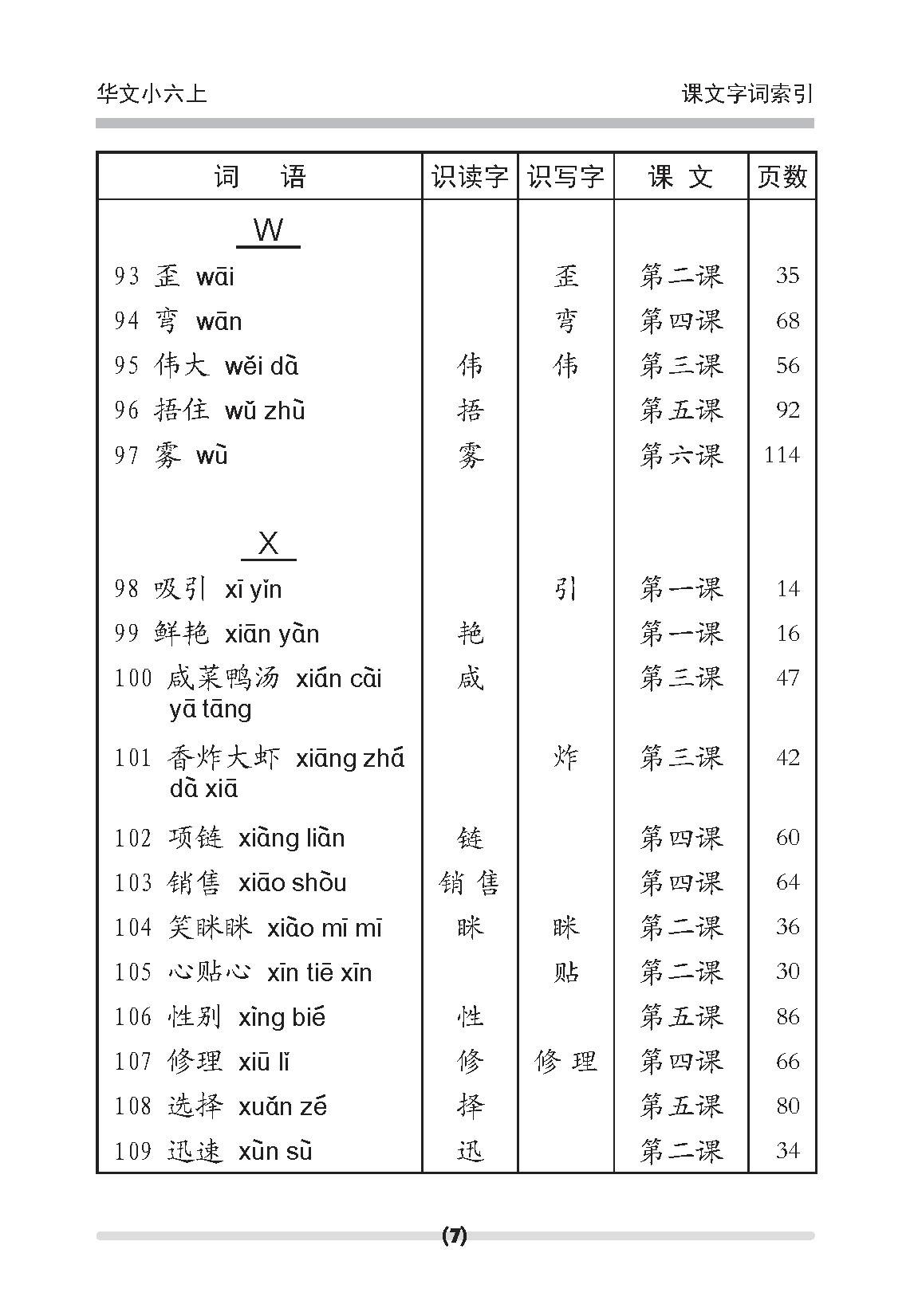 小六华文课文字词手册 6A / A Handbook Of Chinese Vocabulary For Primary 6A