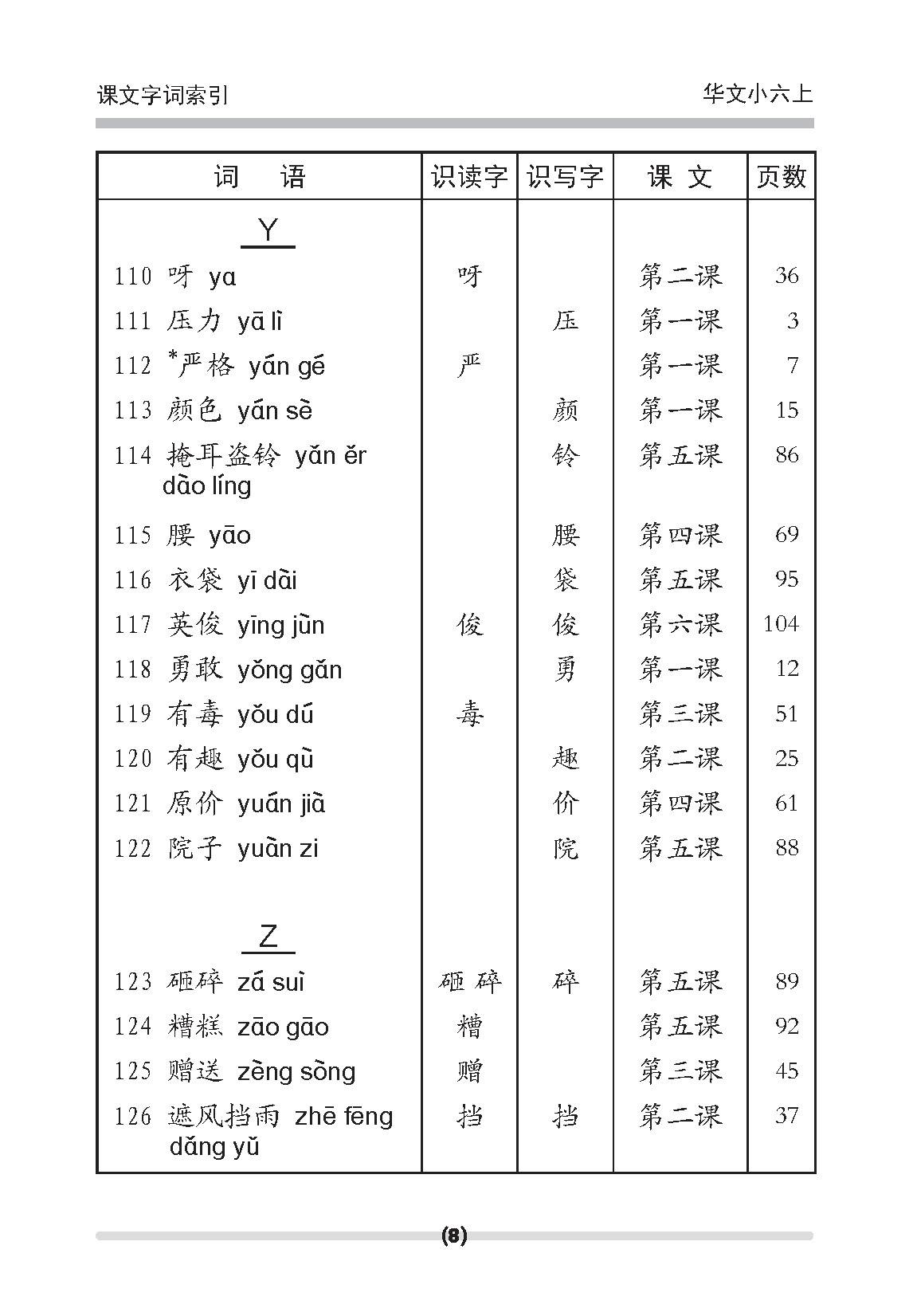 小六华文课文字词手册 6A / A Handbook Of Chinese Vocabulary For Primary 6A