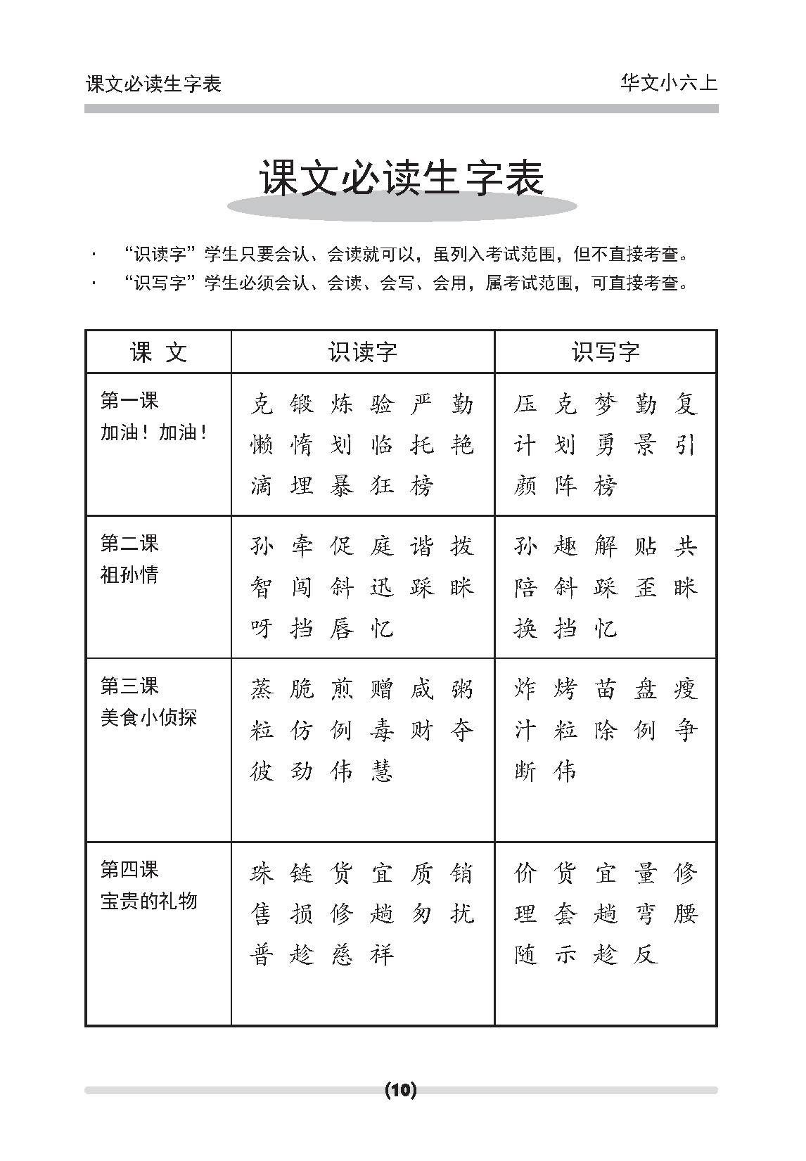 小六华文课文字词手册 6A / A Handbook Of Chinese Vocabulary For Primary 6A