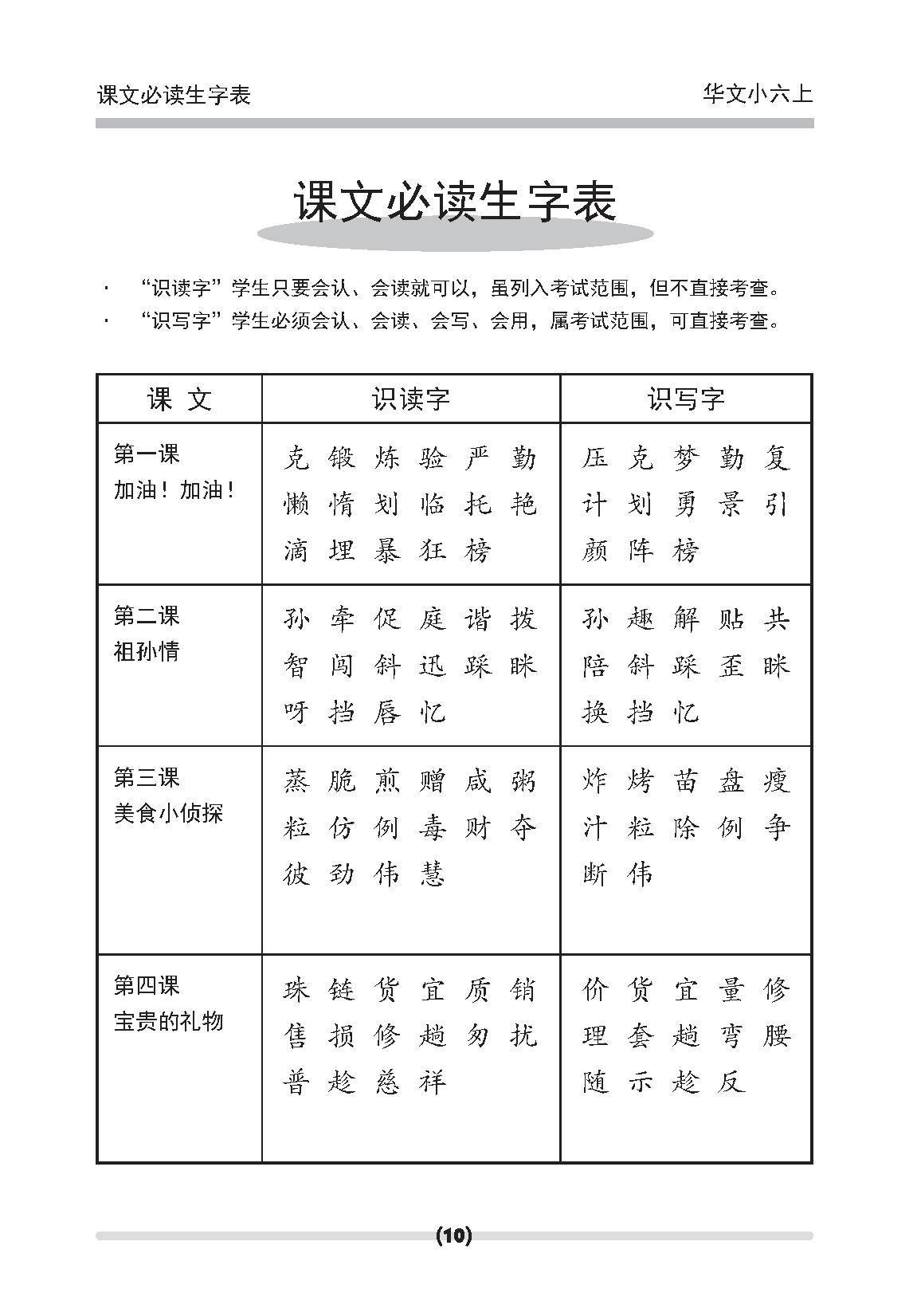 小六华文课文字词手册 6A / A Handbook Of Chinese Vocabulary For Primary 6A