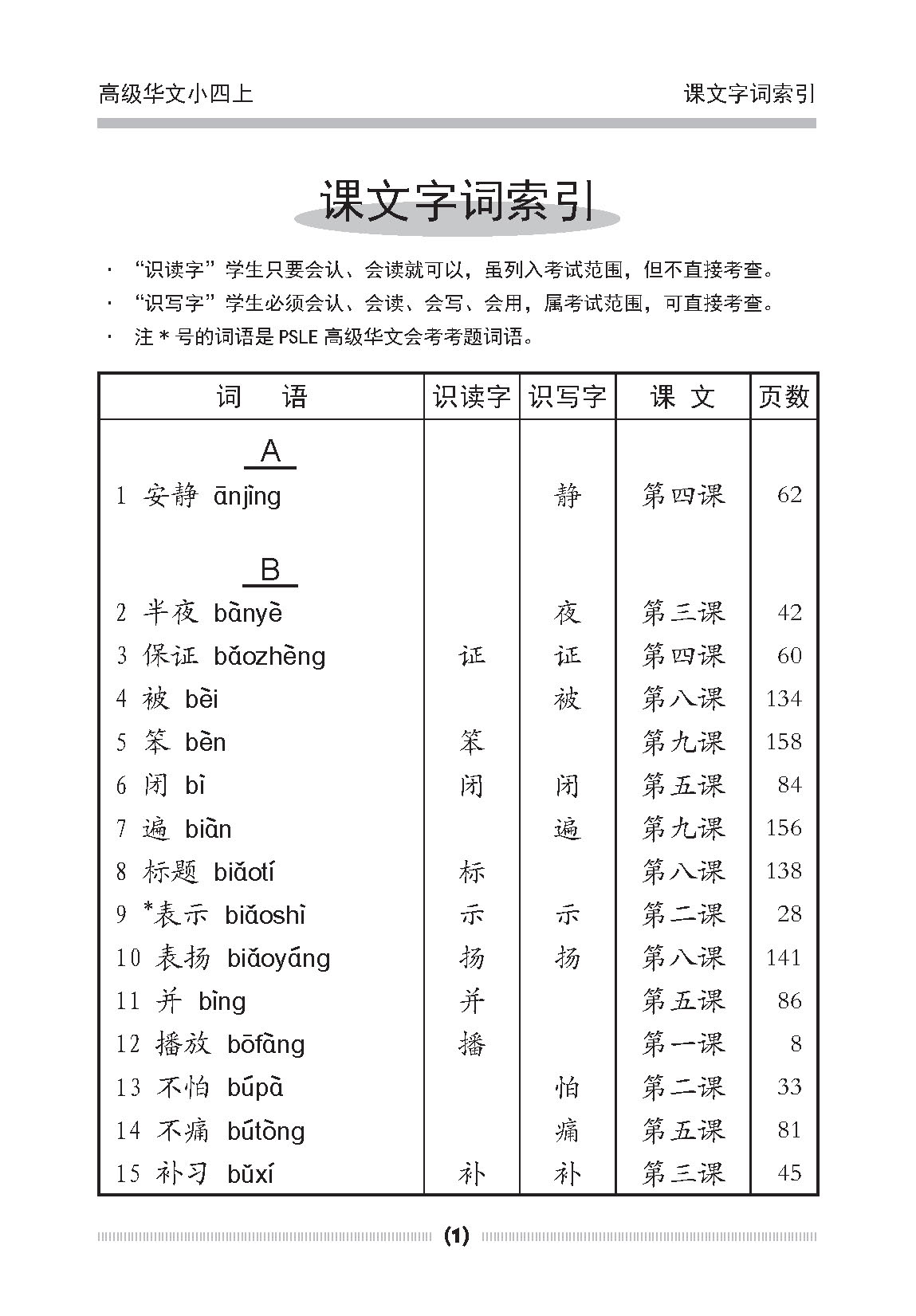 小四高级华文课文字词手册 4A (A HANDBOOK OF HIGHER CHINESE VOCABULARY FOR PRIMARY 4A)