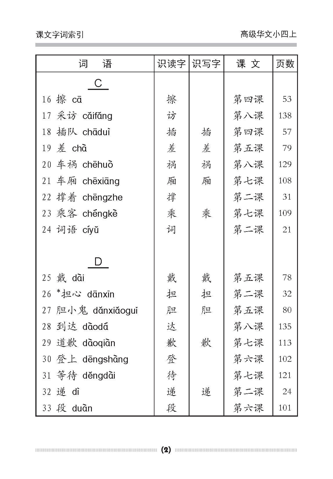 小四高级华文课文字词手册 4A (A HANDBOOK OF HIGHER CHINESE VOCABULARY FOR PRIMARY 4A)