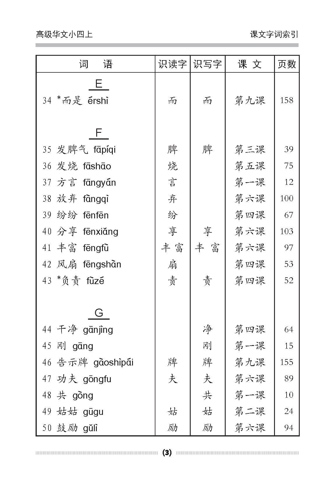 小四高级华文课文字词手册 4A (A HANDBOOK OF HIGHER CHINESE VOCABULARY FOR PRIMARY 4A)