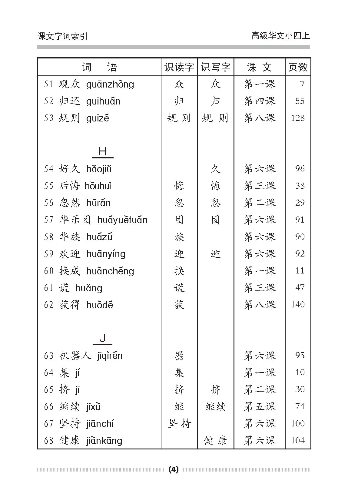小四高级华文课文字词手册 4A (A HANDBOOK OF HIGHER CHINESE VOCABULARY FOR PRIMARY 4A)