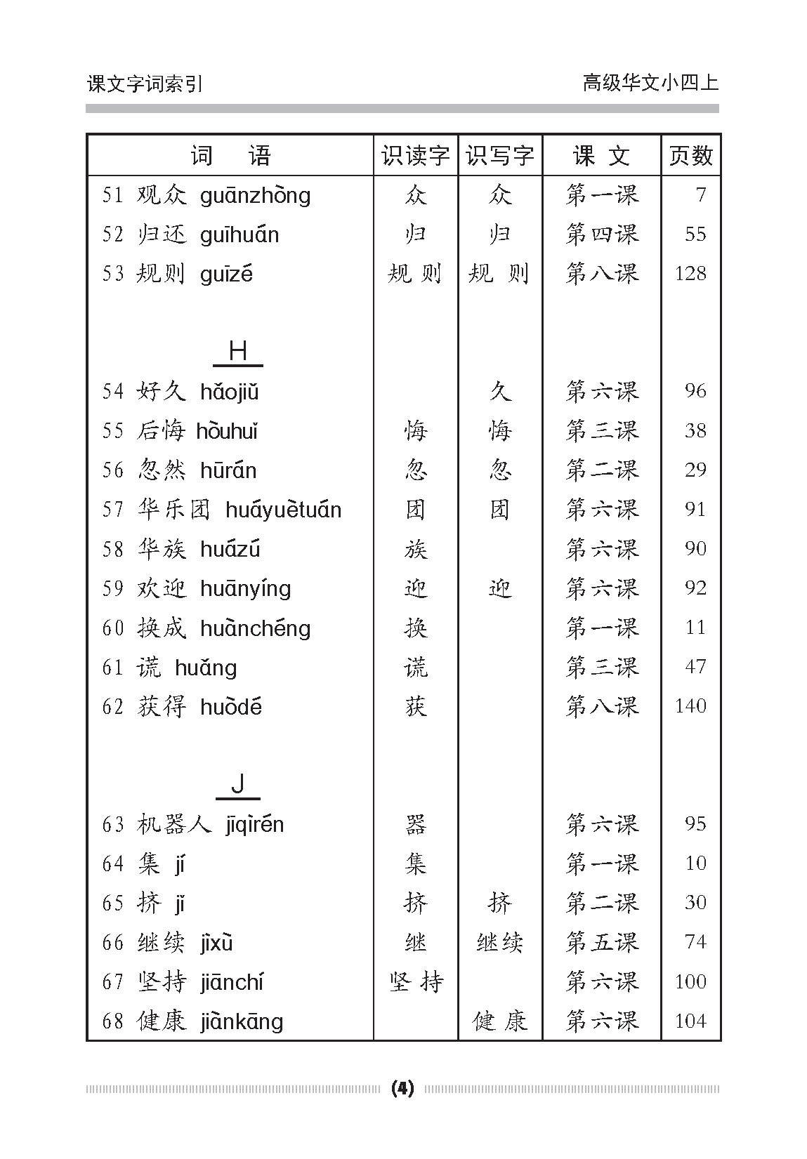小四高级华文课文字词手册 4A (A HANDBOOK OF HIGHER CHINESE VOCABULARY FOR PRIMARY 4A)