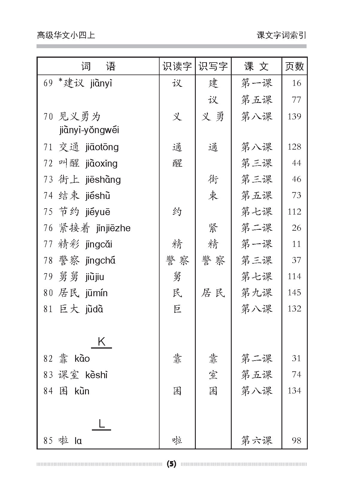 小四高级华文课文字词手册 4A (A HANDBOOK OF HIGHER CHINESE VOCABULARY FOR PRIMARY 4A)