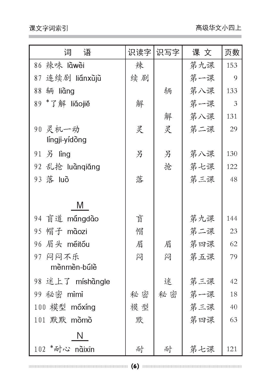 小四高级华文课文字词手册 4A (A HANDBOOK OF HIGHER CHINESE VOCABULARY FOR PRIMARY 4A)