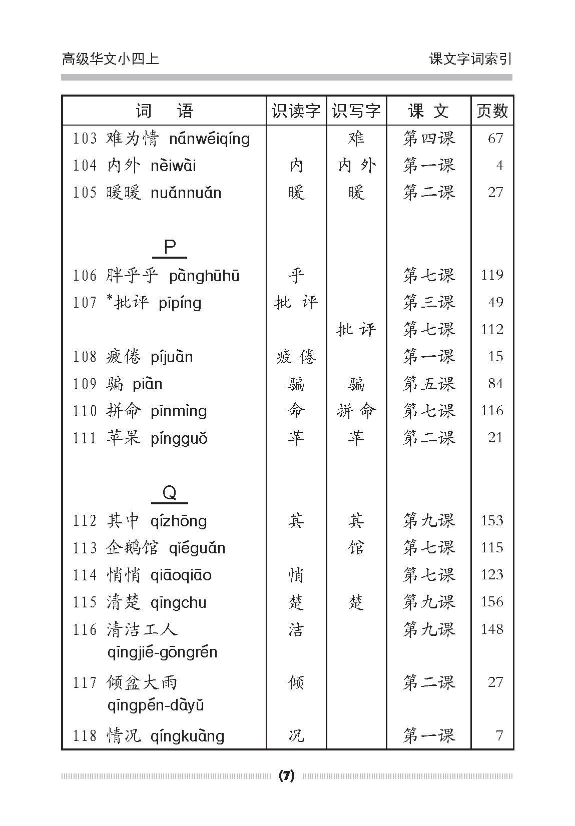 小四高级华文课文字词手册 4A (A HANDBOOK OF HIGHER CHINESE VOCABULARY FOR PRIMARY 4A)