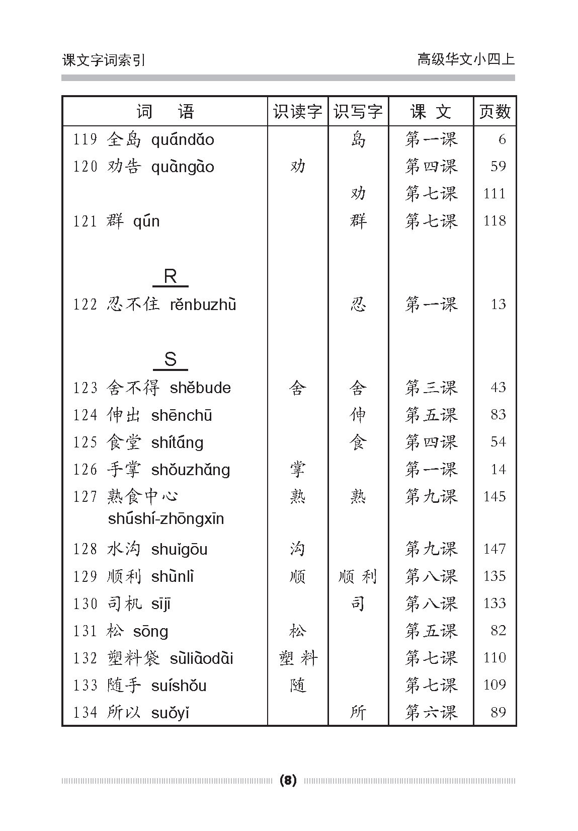 小四高级华文课文字词手册 4A (A HANDBOOK OF HIGHER CHINESE VOCABULARY FOR PRIMARY 4A)