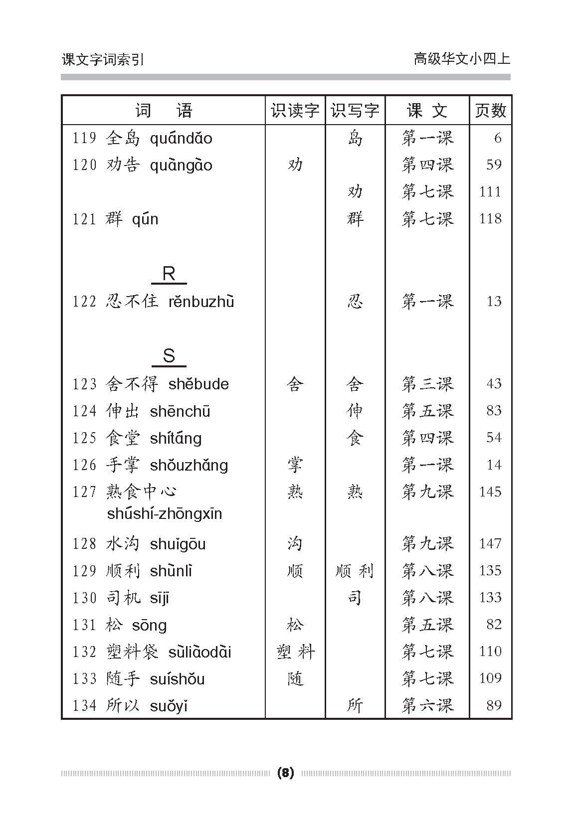 小四高级华文课文字词手册 4A (A HANDBOOK OF HIGHER CHINESE VOCABULARY FOR PRIMARY 4A)