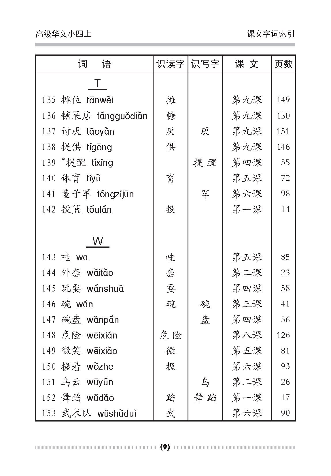 小四高级华文课文字词手册 4A (A HANDBOOK OF HIGHER CHINESE VOCABULARY FOR PRIMARY 4A)