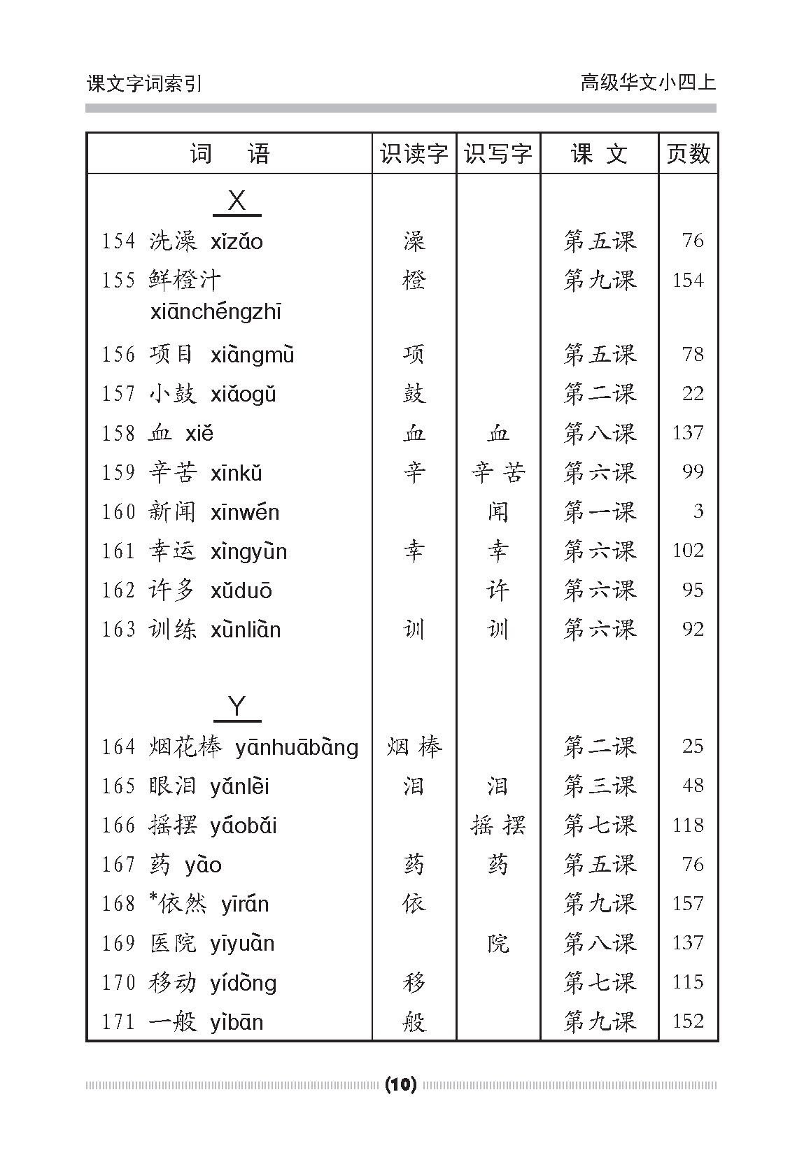 小四高级华文课文字词手册 4A (A HANDBOOK OF HIGHER CHINESE VOCABULARY FOR PRIMARY 4A)