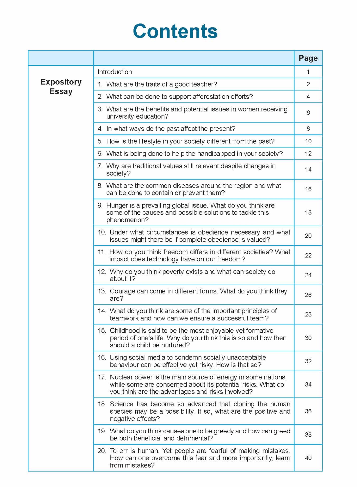 NOTES+ EXCEL IN EXPOSITORY, ARGUMENTATIVE AND DISCURSIVE ESSAYS For Upper Secondary Levels