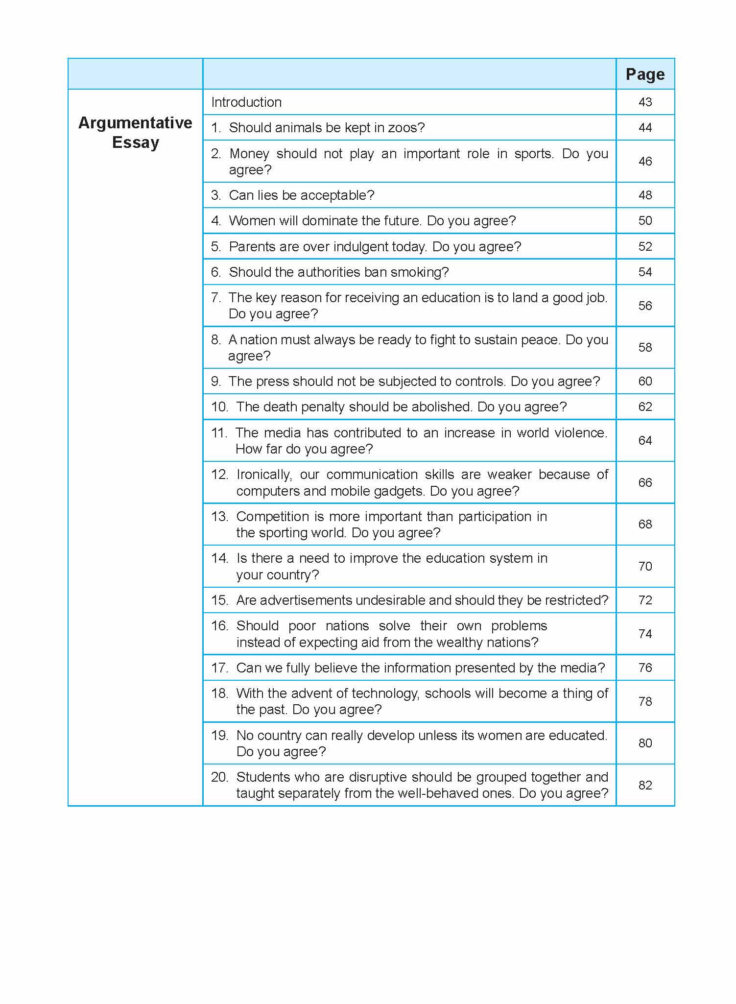 NOTES+ EXCEL IN EXPOSITORY, ARGUMENTATIVE AND DISCURSIVE ESSAYS For Upper Secondary Levels