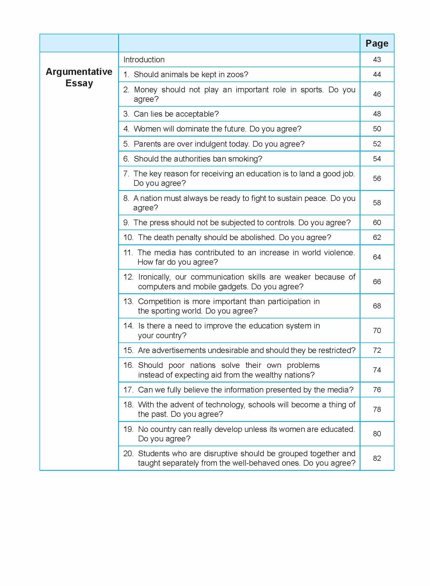 NOTES+ EXCEL IN EXPOSITORY, ARGUMENTATIVE AND DISCURSIVE ESSAYS For Upper Secondary Levels