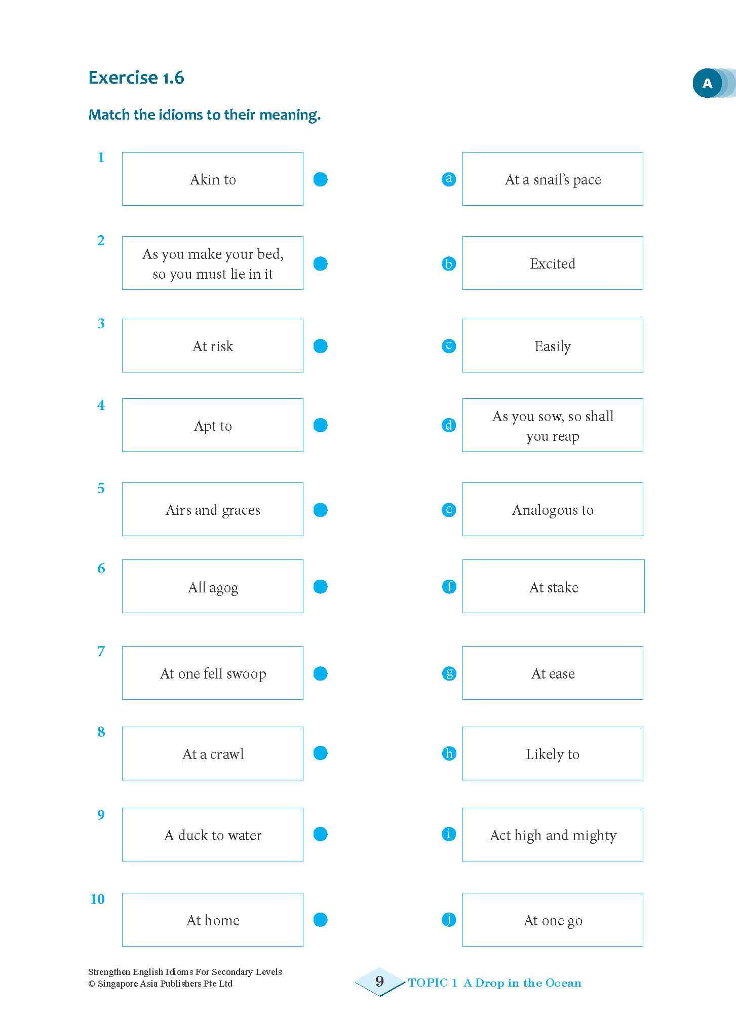 Strengthen English IDIOMS FOR SECONDARY LEVELS