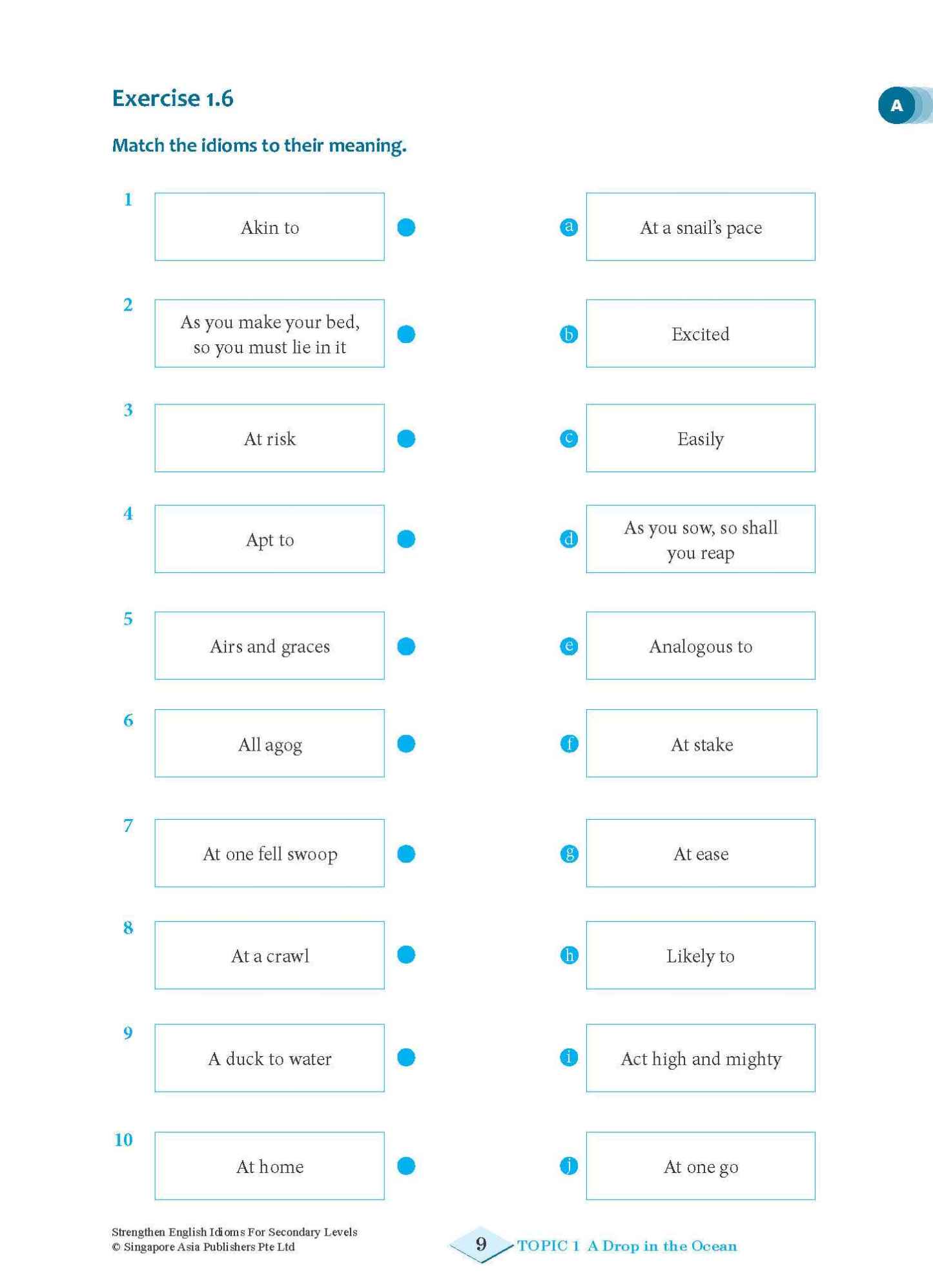 Strengthen English IDIOMS FOR SECONDARY LEVELS