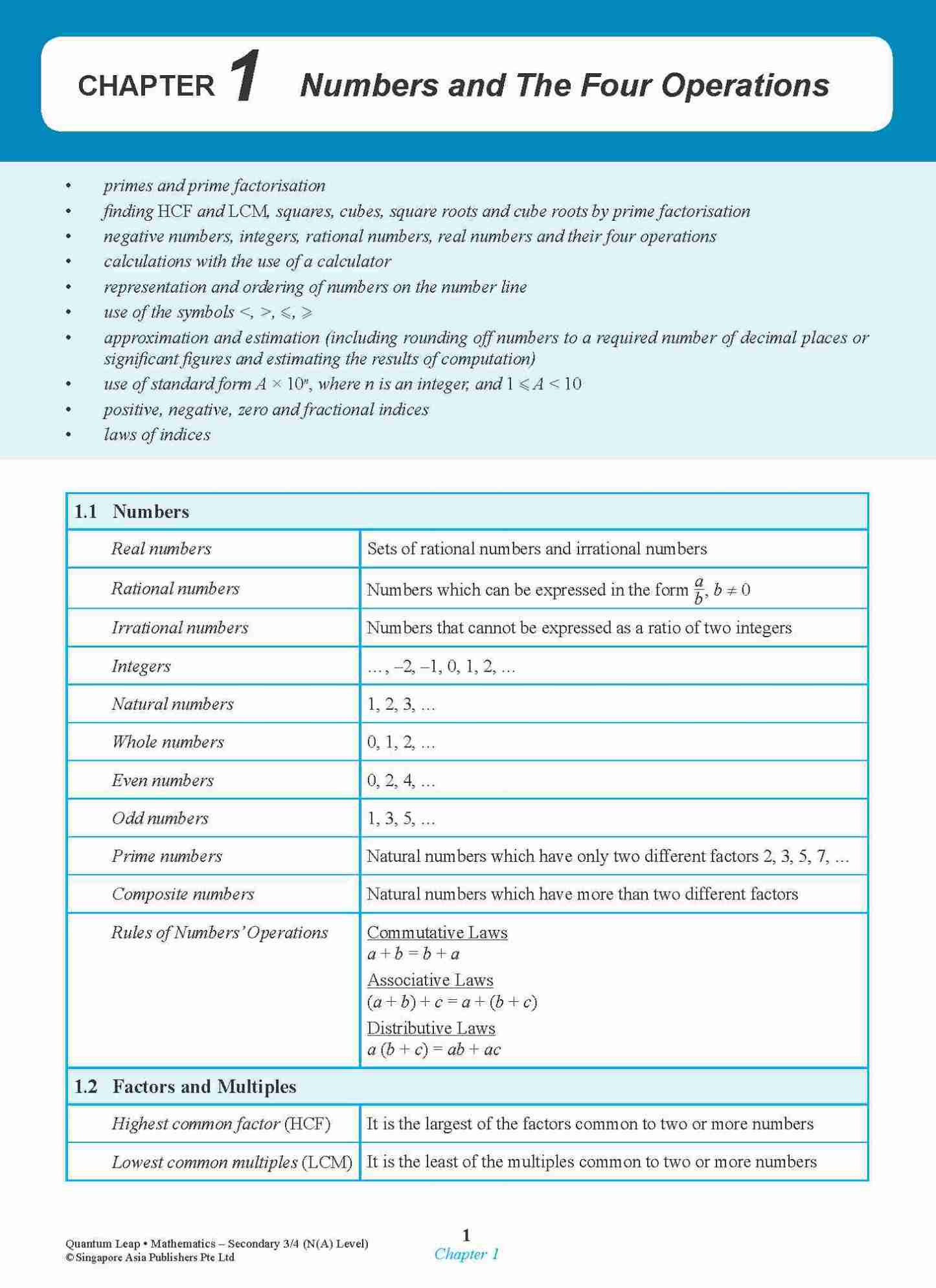 Quantum Leap N(A)-LEVEL MATHEMATICS SECONDARY 3/4