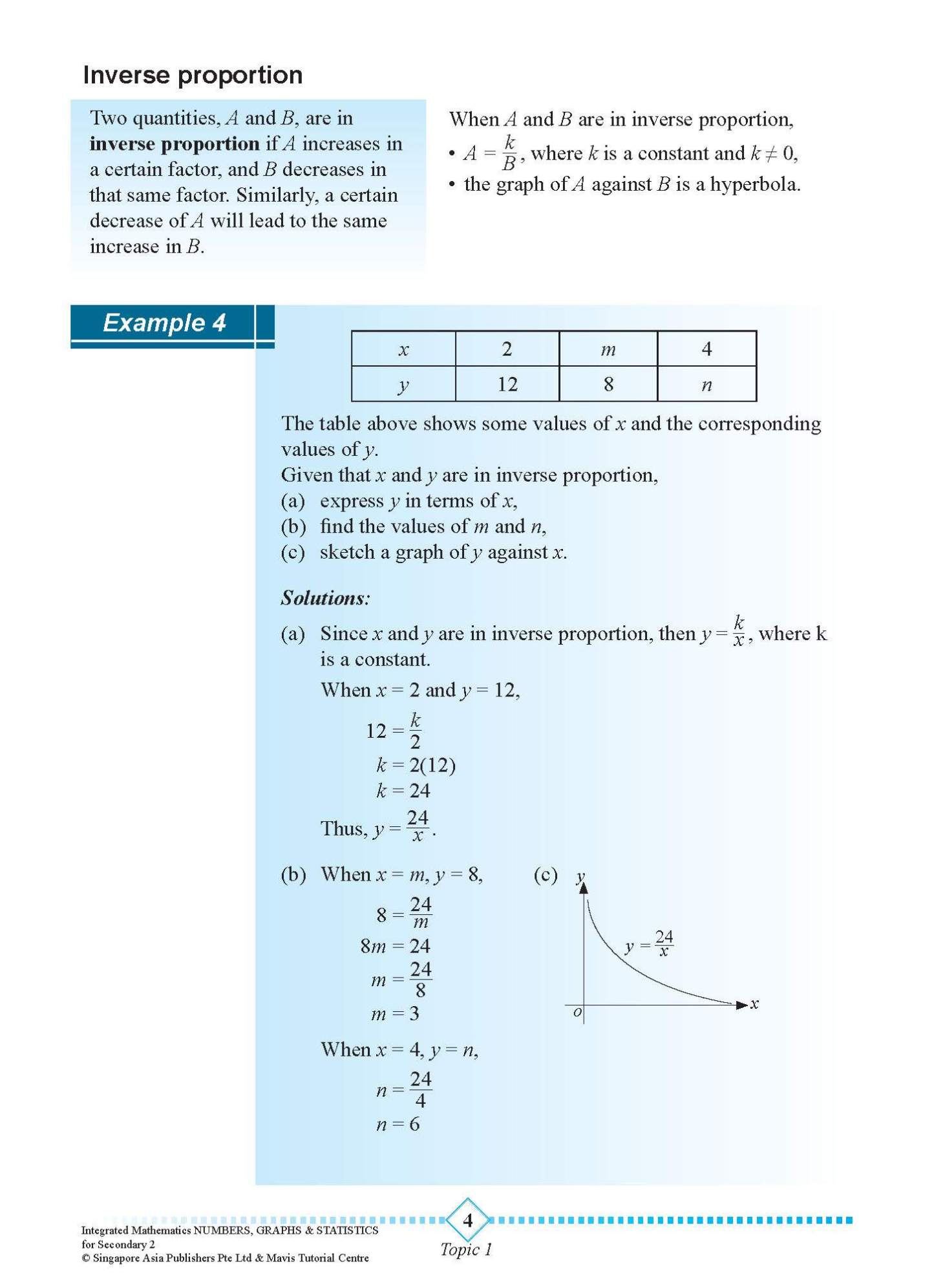 INTEGRATED MATHEMATICS NUMBERS, GRAPHS & STATISTICS For SECONDARY 2 [G3 and IP]
