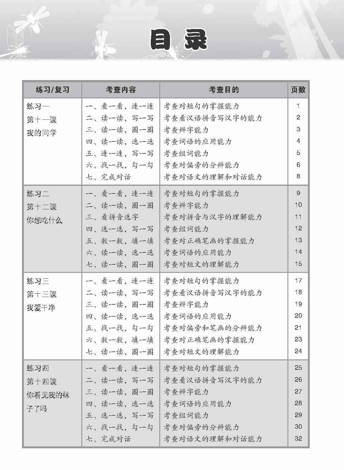 小学一年级华文课文练习 1B / Topical Lesson Exercises For Primary 1B [Chinese]