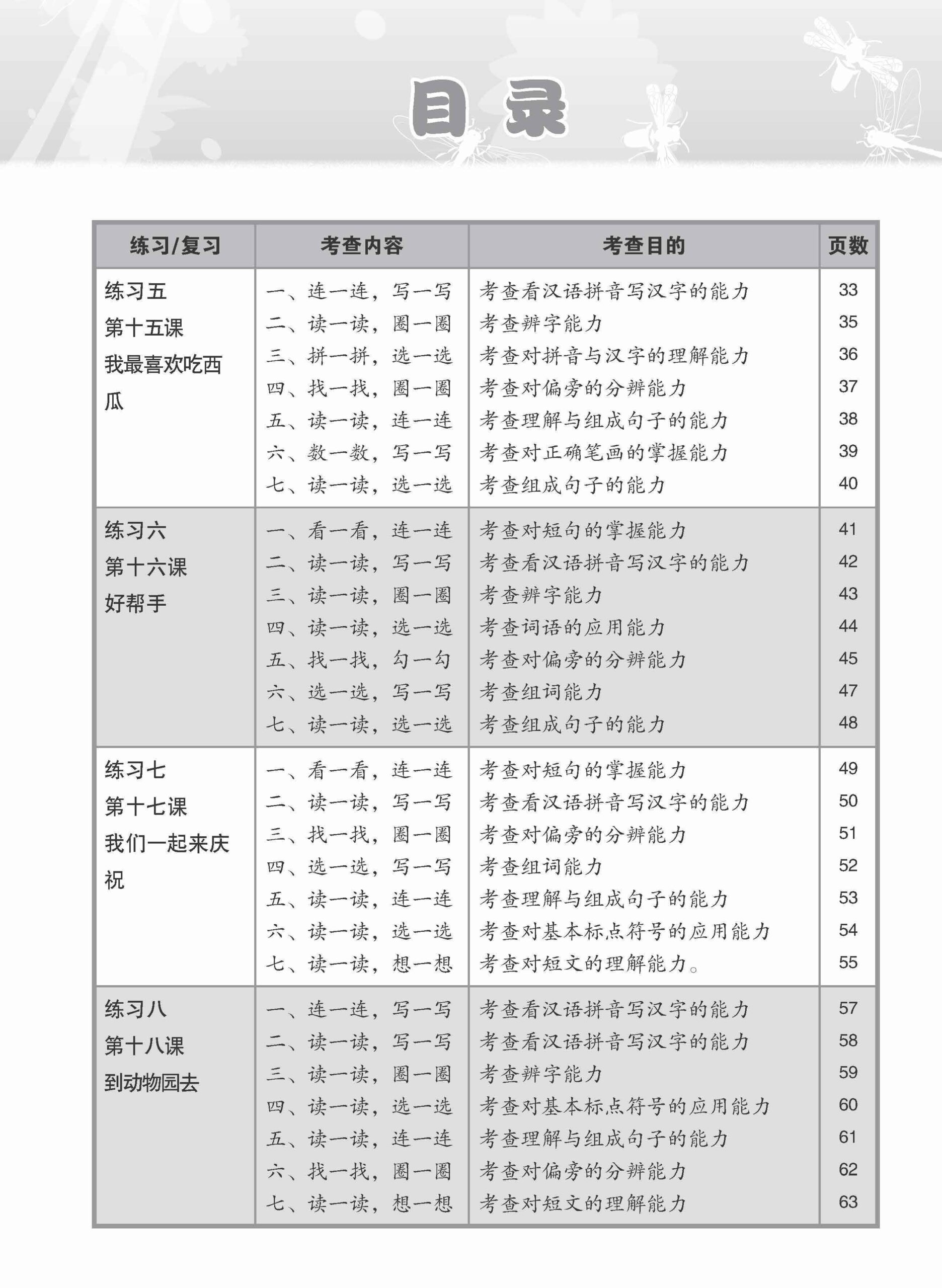 小学一年级华文课文练习 1B / Topical Lesson Exercises For Primary 1B [Chinese]