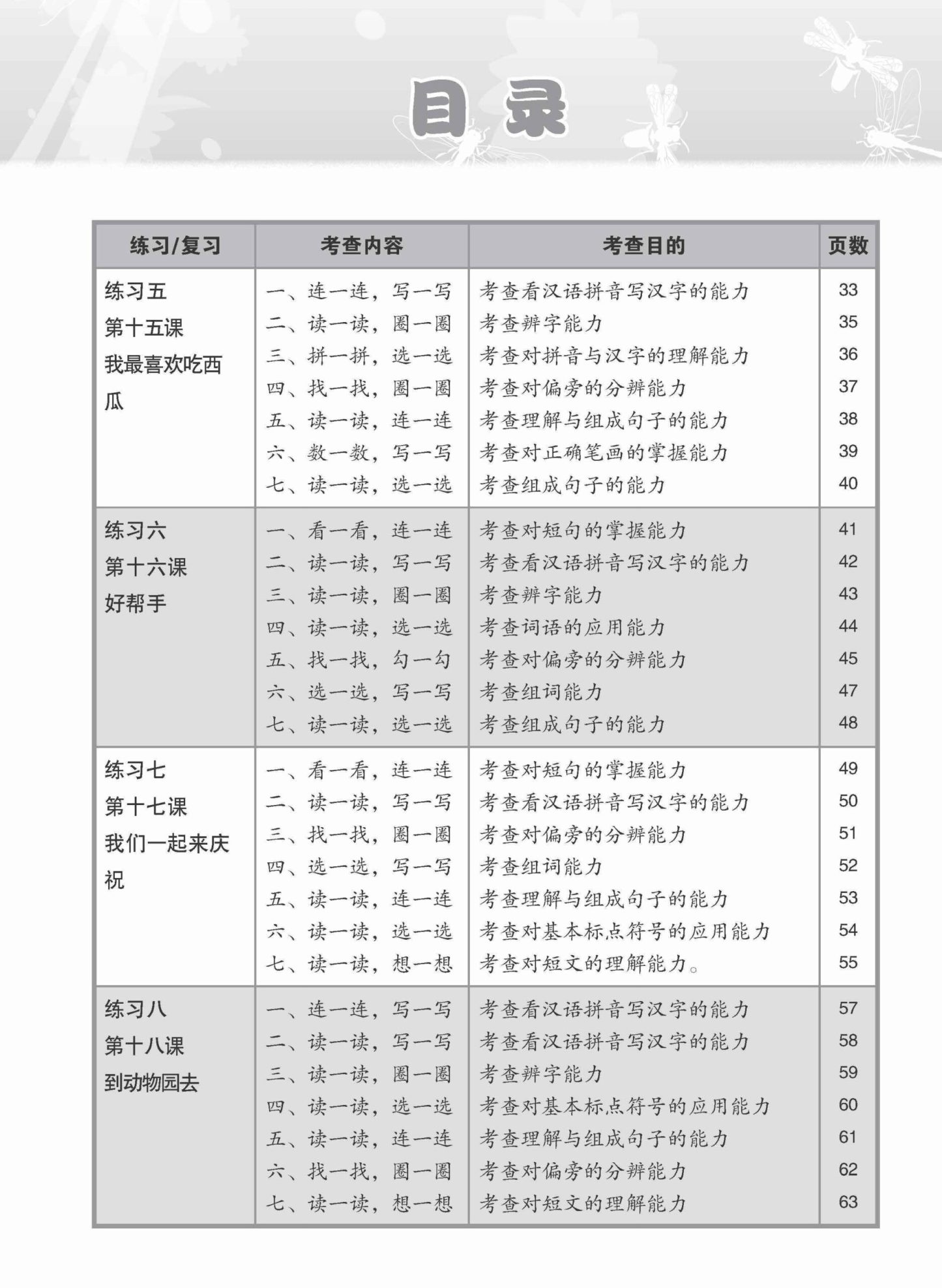 小学一年级华文课文练习 1B / Topical Lesson Exercises For Primary 1B [Chinese]