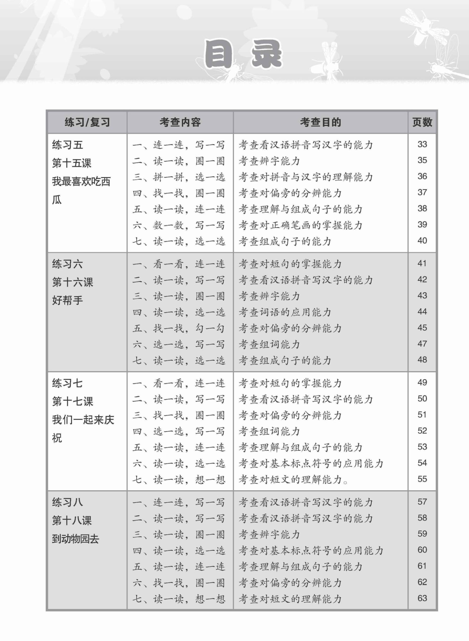 小学一年级华文课文练习 1B / Topical Lesson Exercises For Primary 1B [Chinese]