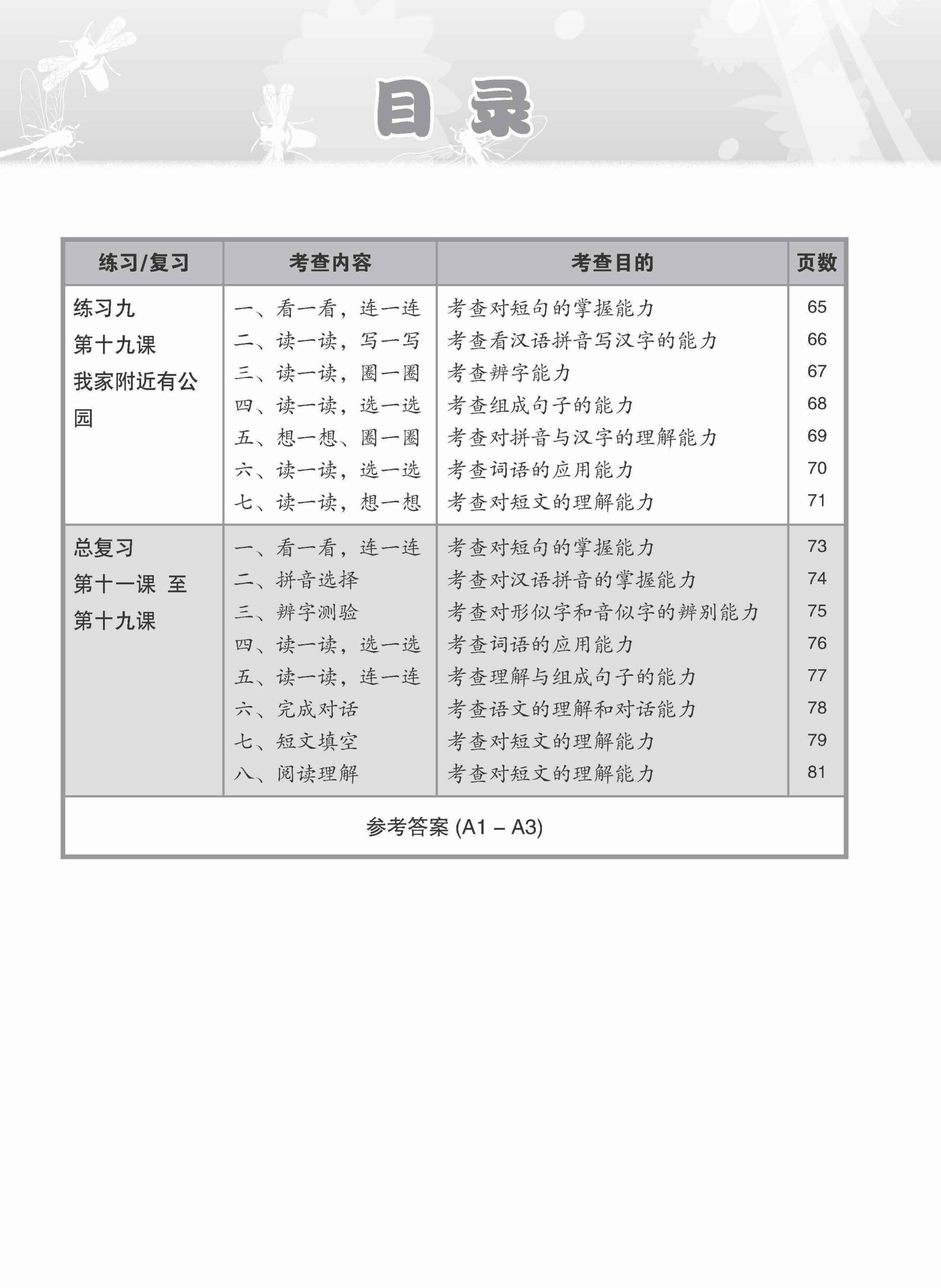 小学一年级华文课文练习 1B / Topical Lesson Exercises For Primary 1B [Chinese]