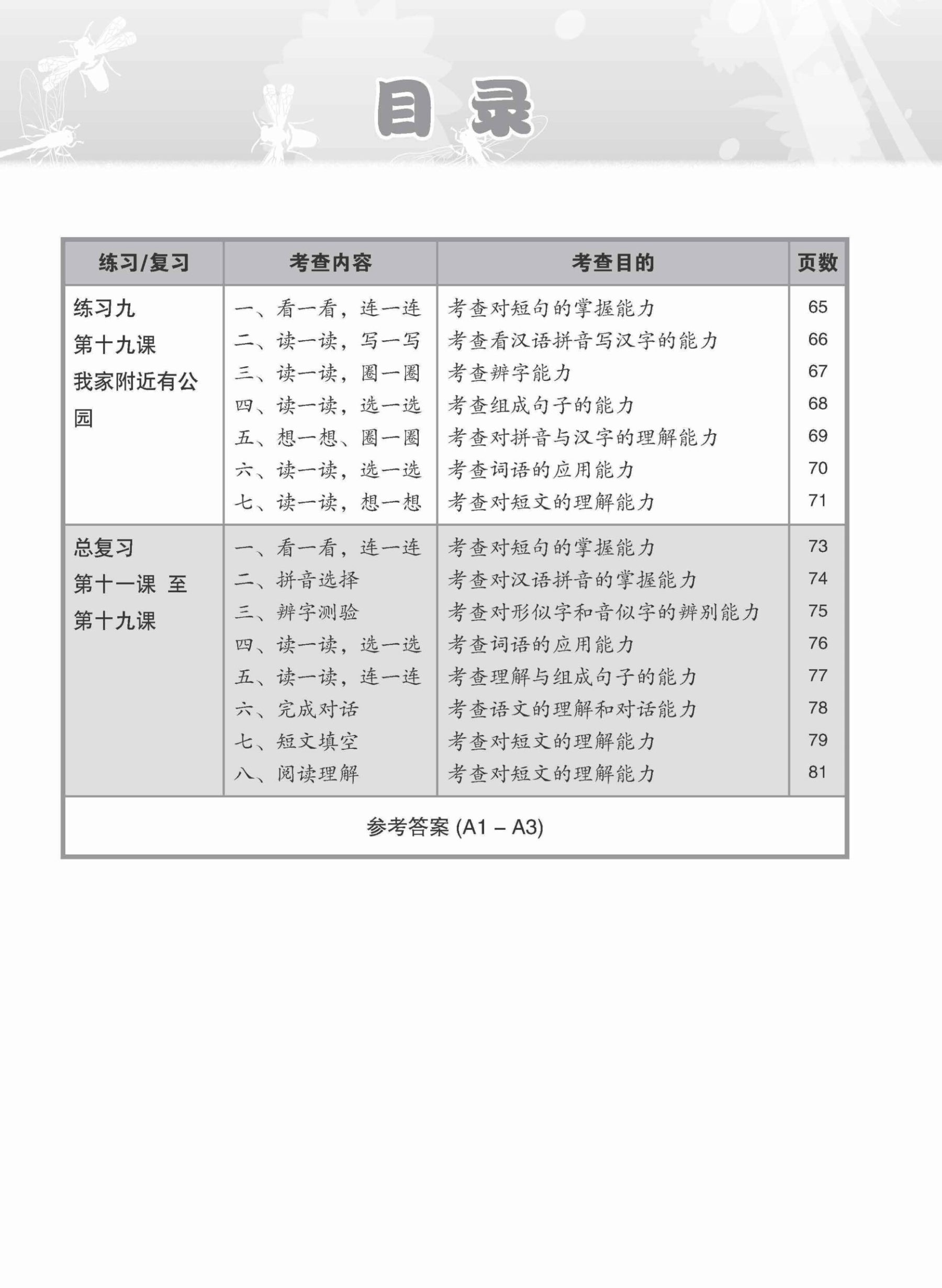 小学一年级华文课文练习 1B / Topical Lesson Exercises For Primary 1B [Chinese]