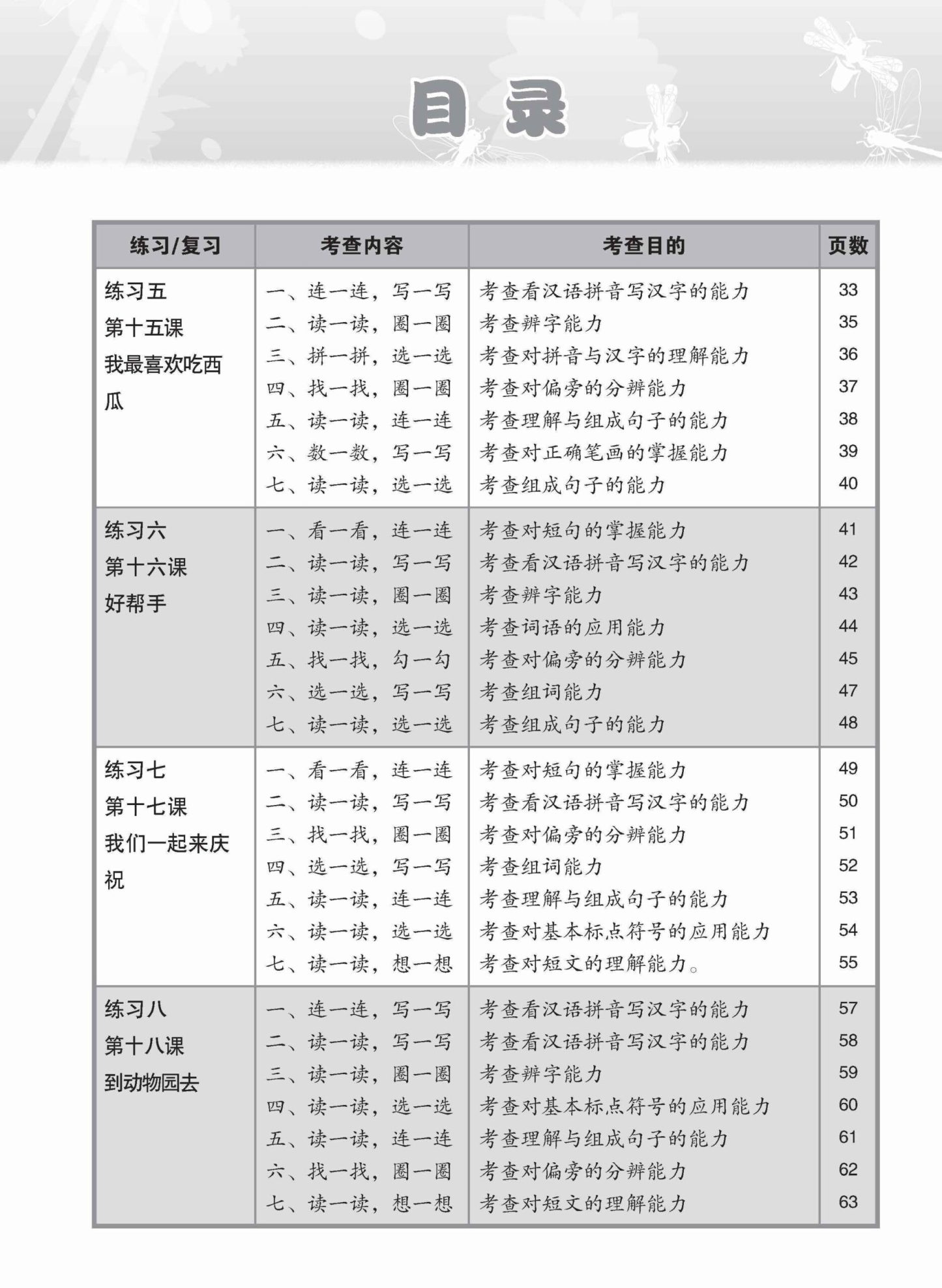 小学一年级高级华文课文练习 1B / Topical Lesson Exercises For Primary 1B [Higher Chinese]