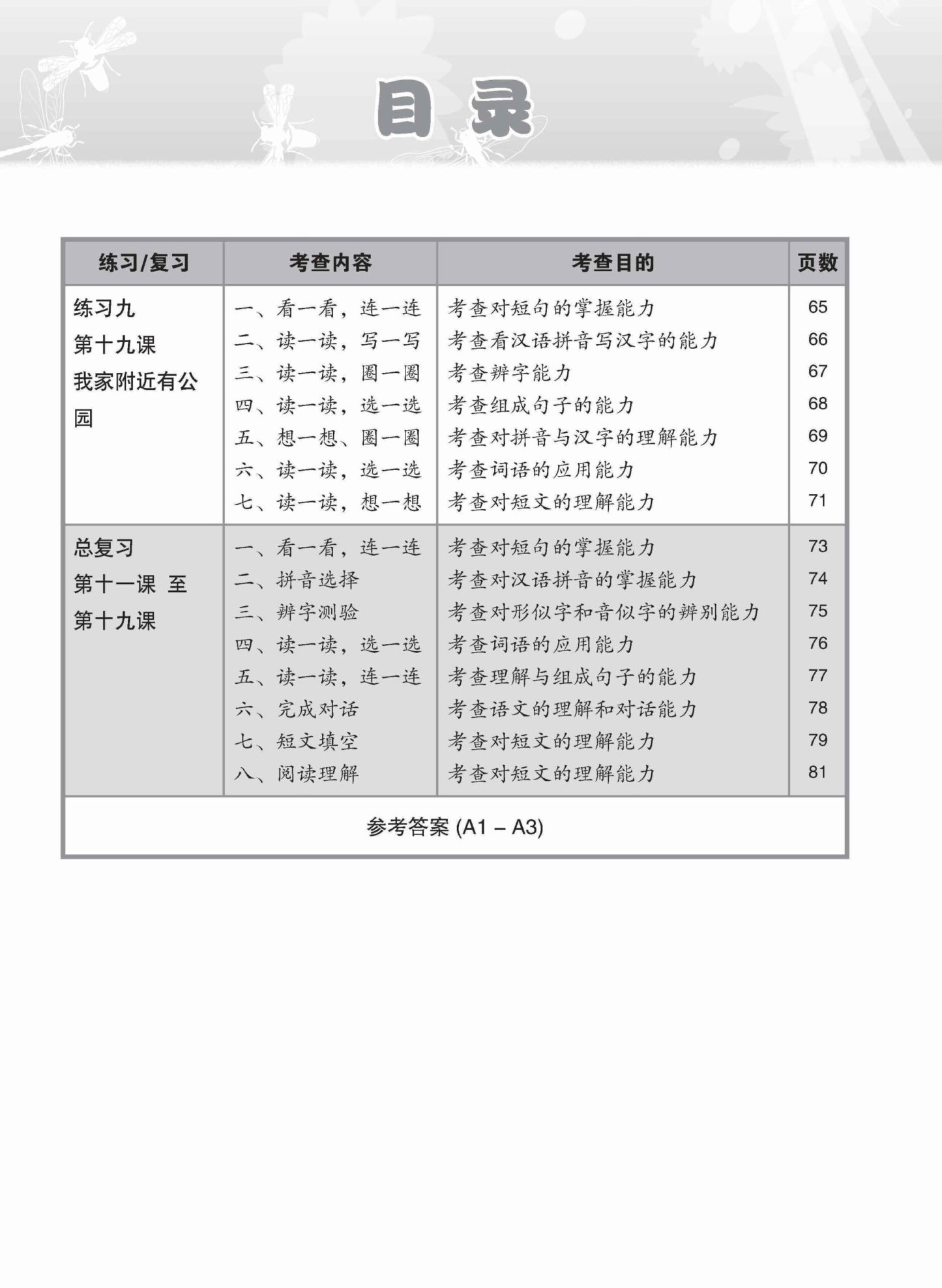 小学一年级高级华文课文练习 1B / Topical Lesson Exercises For Primary 1B [Higher Chinese]