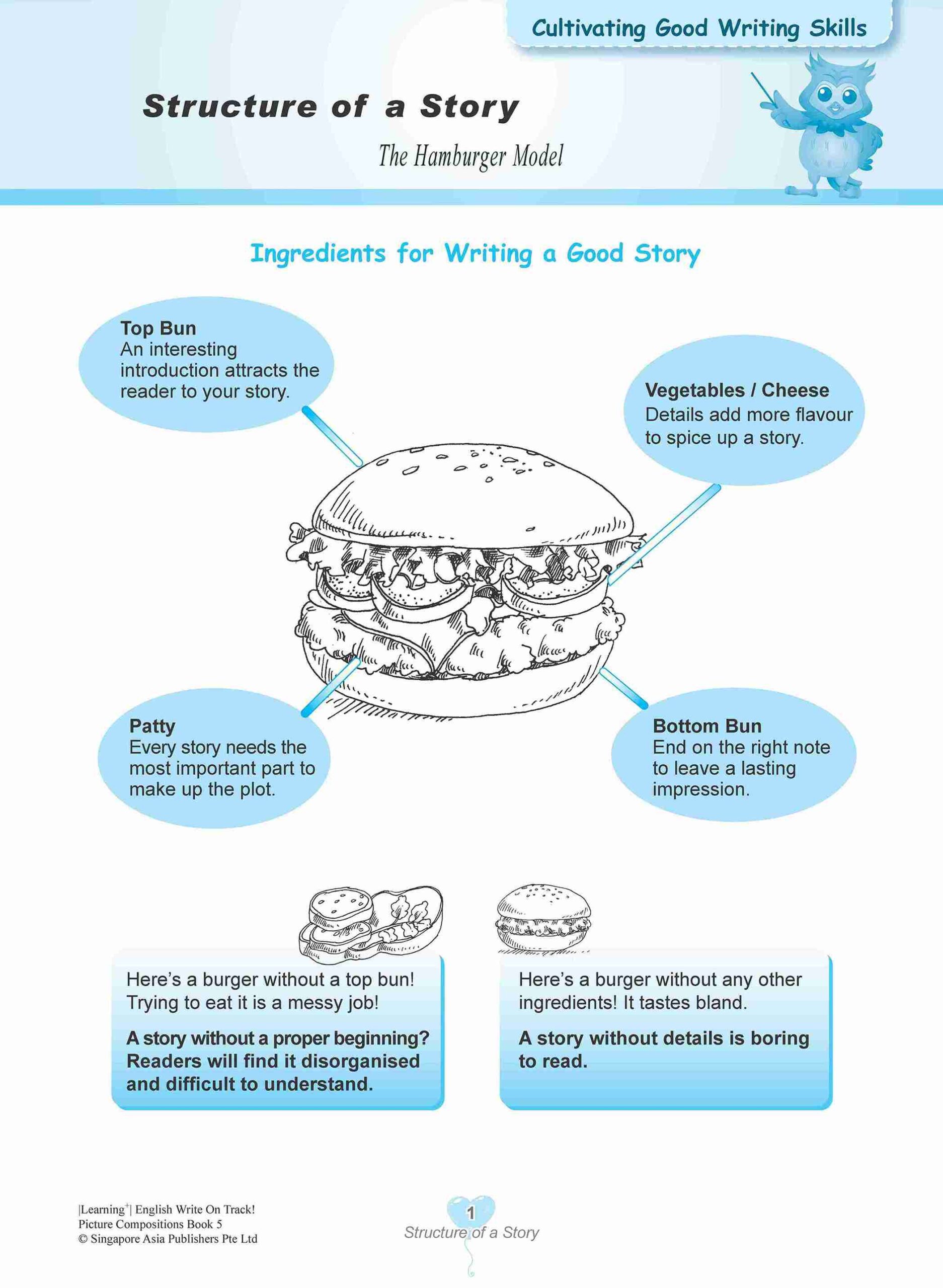 LEARNING+ English Write on Track! PICTURE COMPOSITIONS Book 5