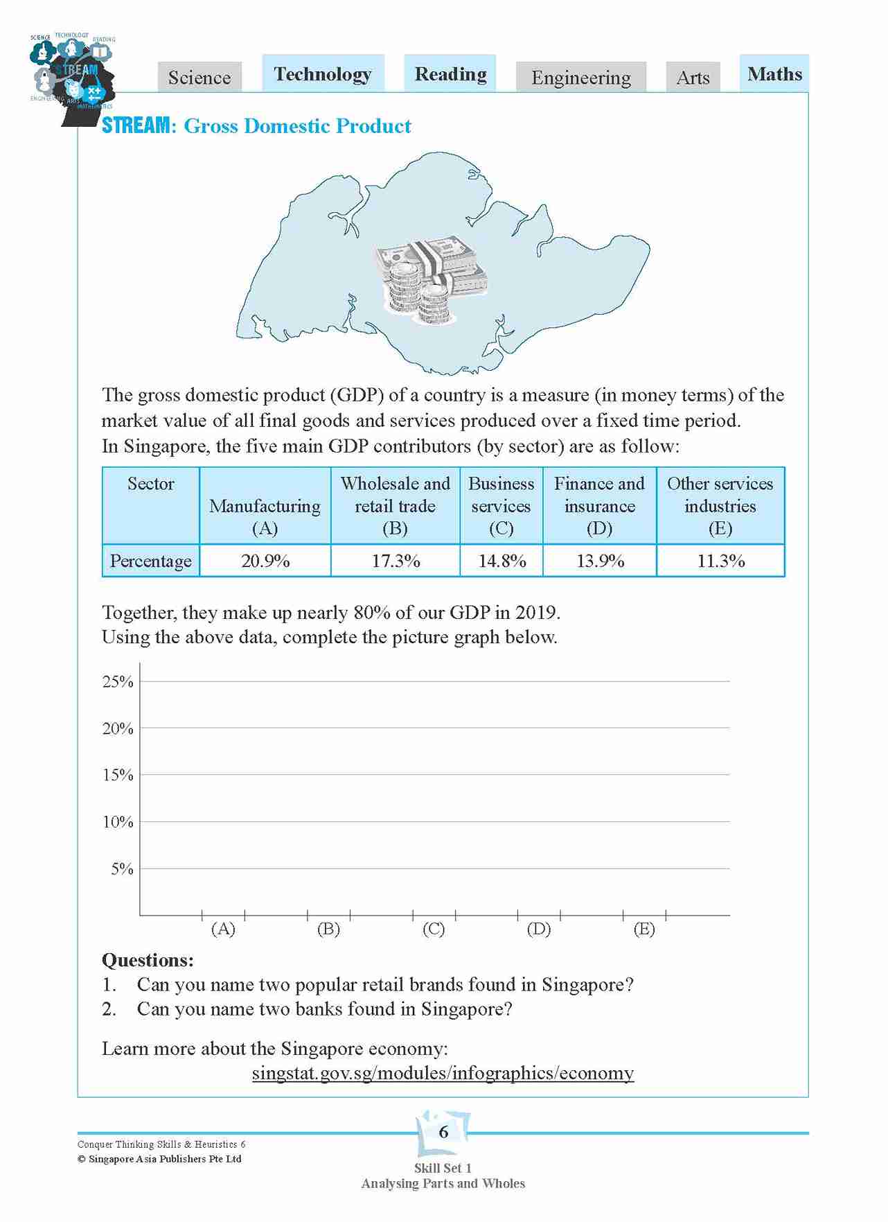 Conquer Thinking Skills & Heuristics Workbook 6