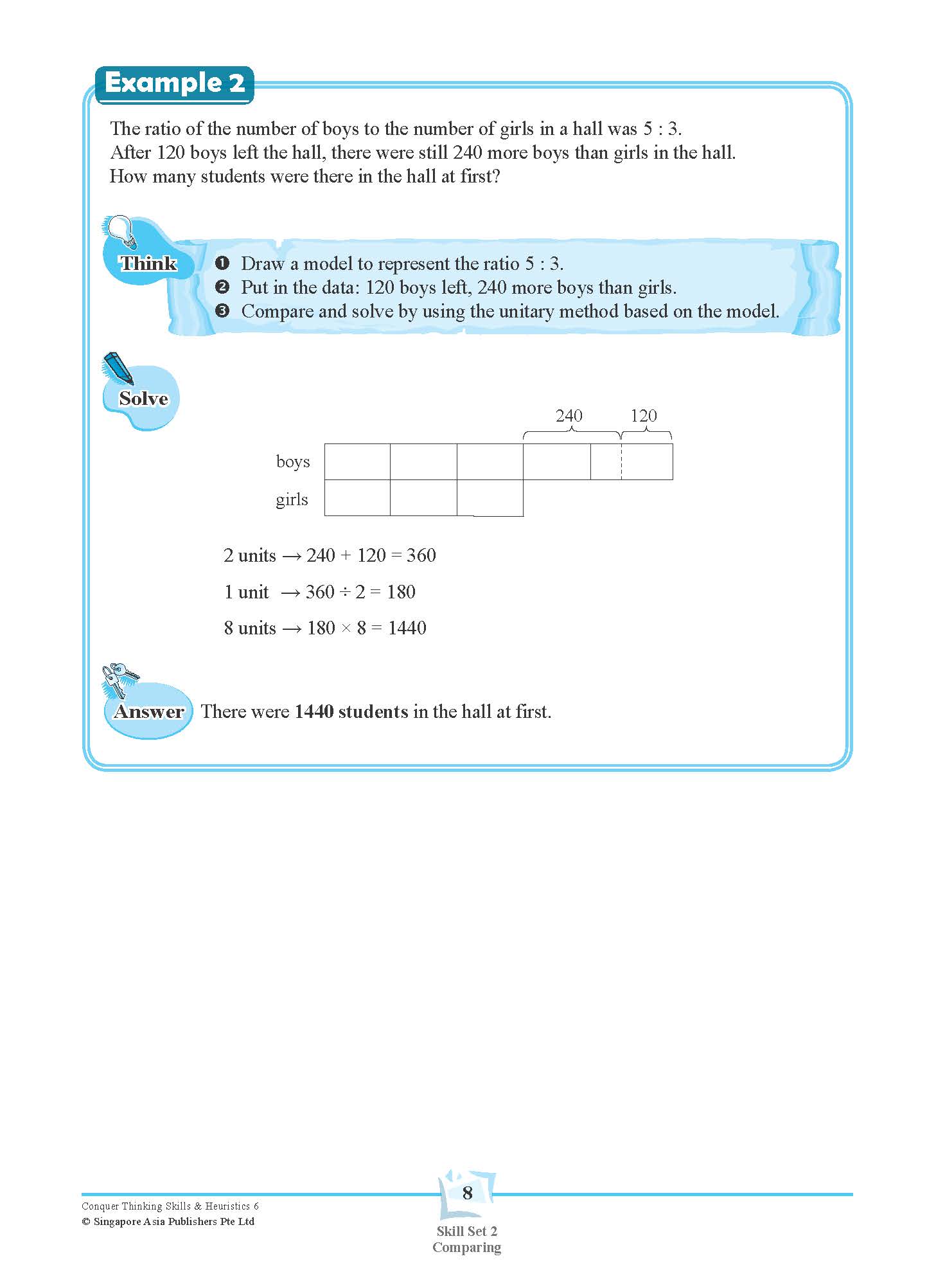 Conquer Thinking Skills & Heuristics Workbook 6