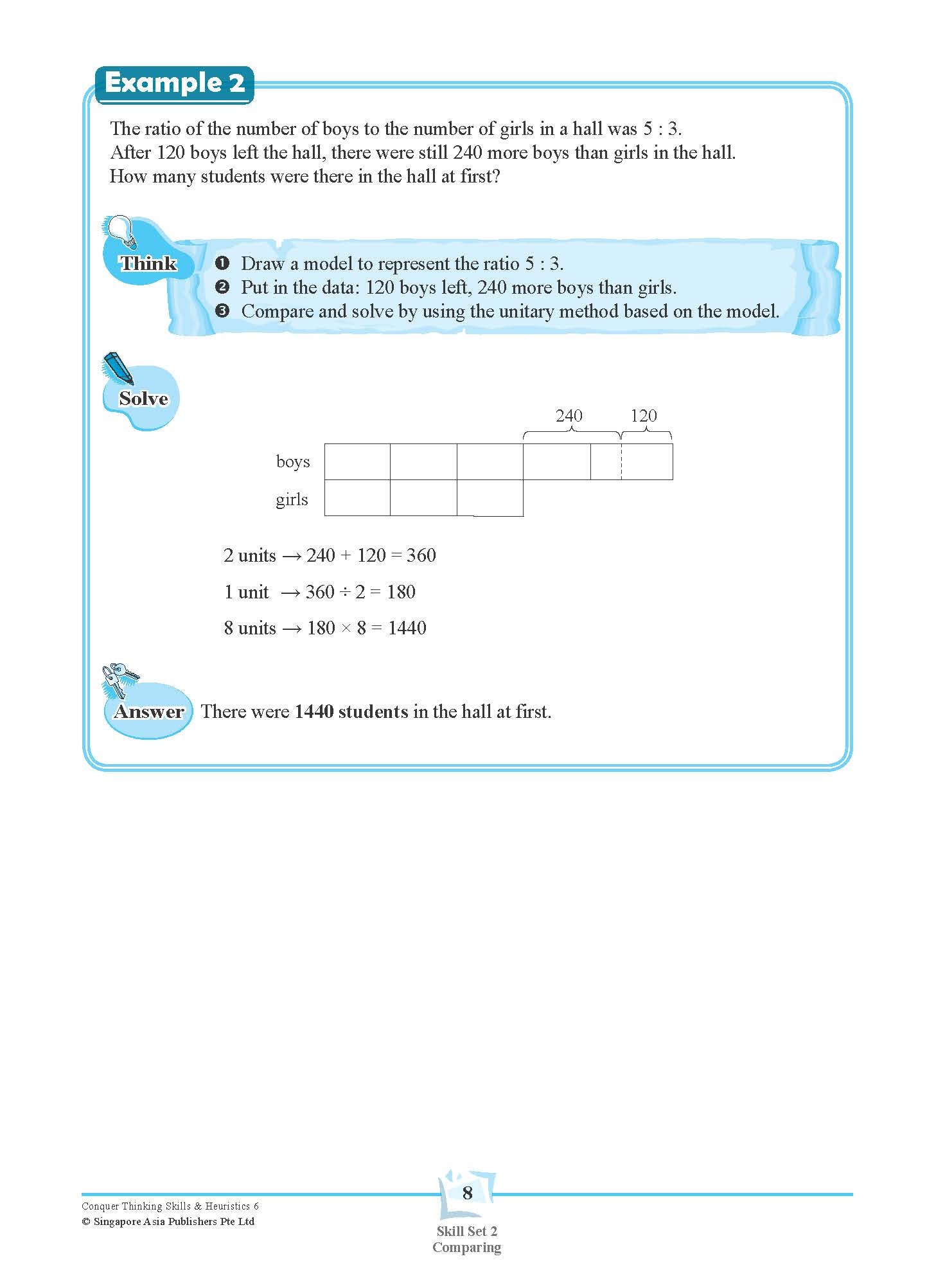 Conquer Thinking Skills & Heuristics Workbook 6