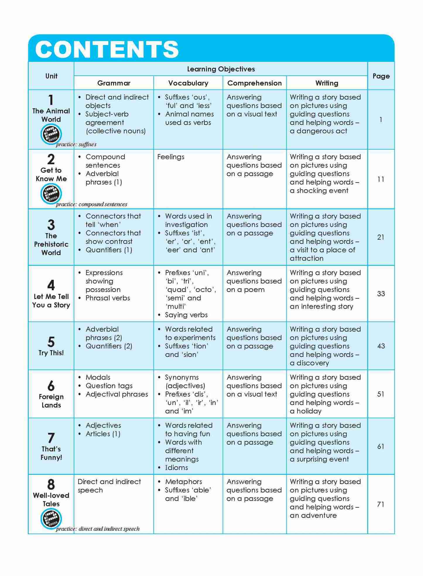 LEARNING ENGLISH Workbook 4