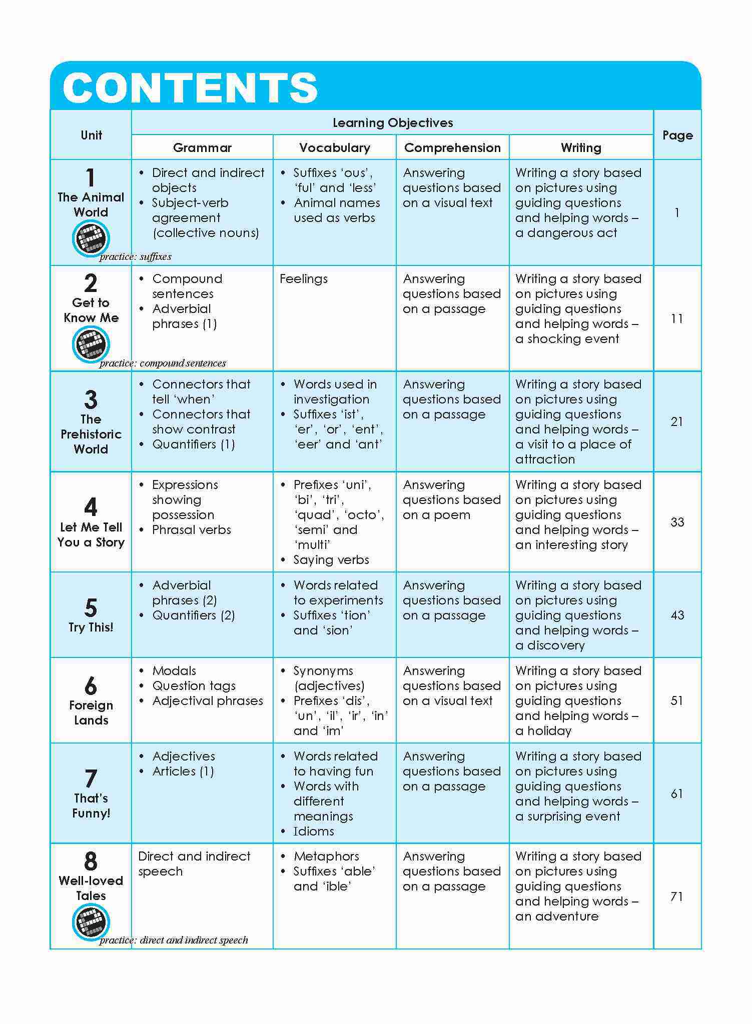 LEARNING ENGLISH Workbook 4