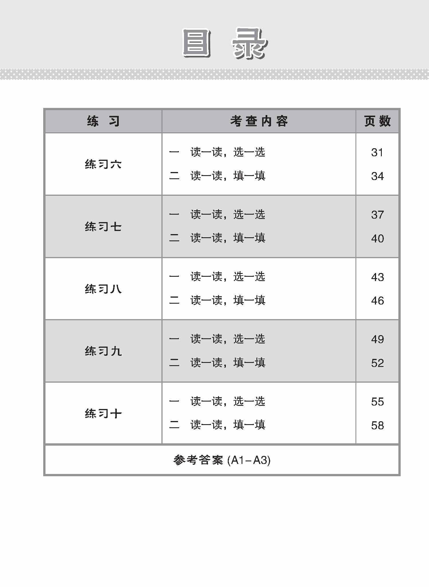 小学加分练习 小一高级华文阅读理解 / Reading Comprehension Exercises For Primary 1 [Higher Chinese]