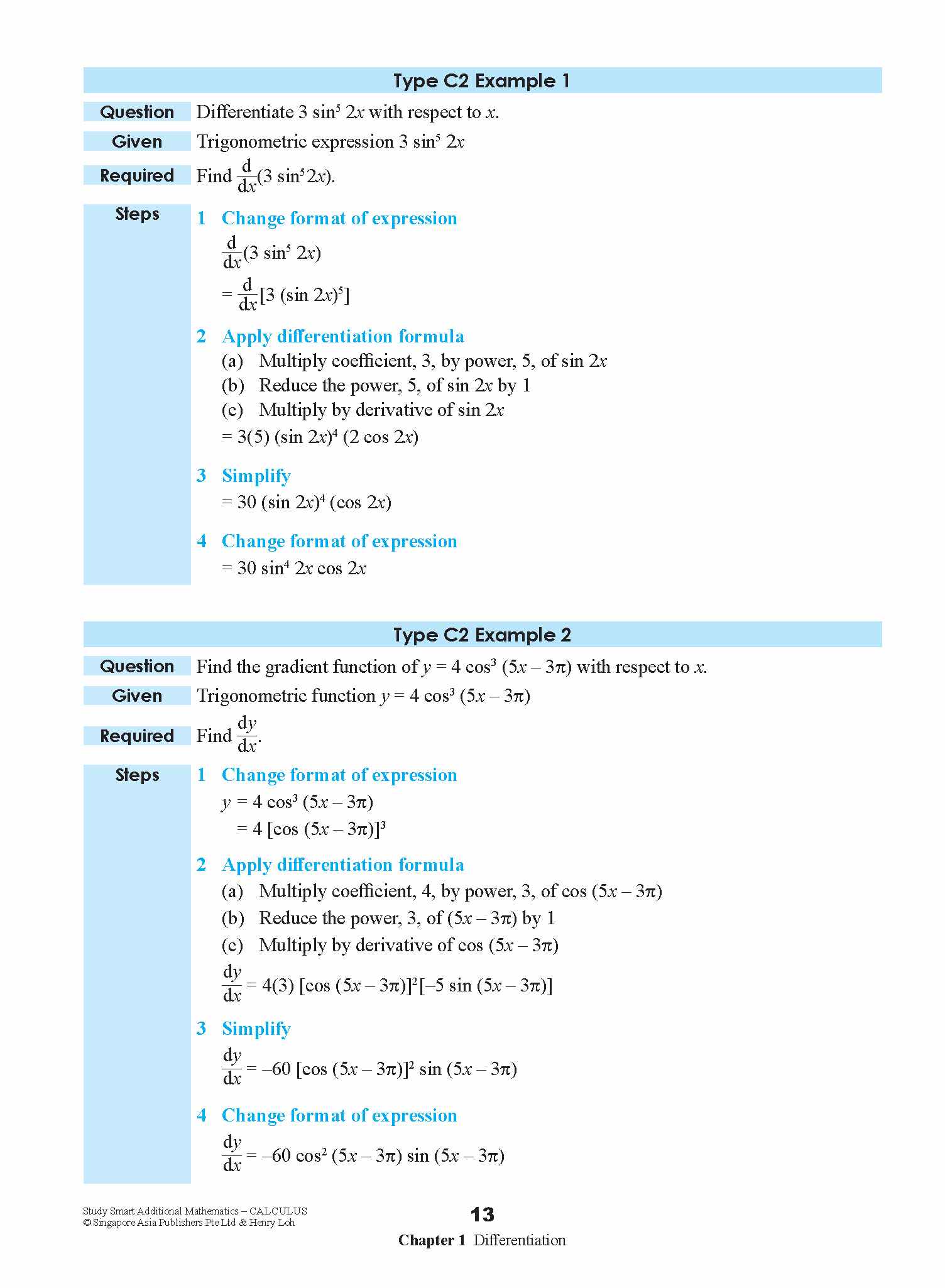 STUDY SMART Additional Mathematics CALCULUS For Upper Secondary Levels