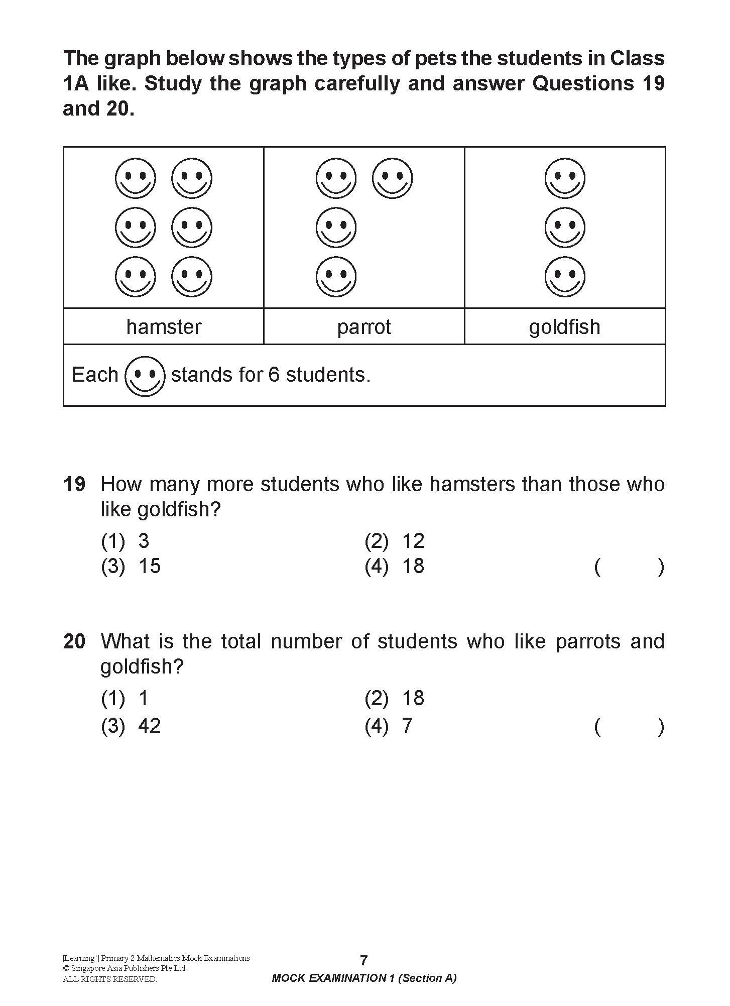 LEARNING+ Primary 2 Mathematics Mock Examinations
