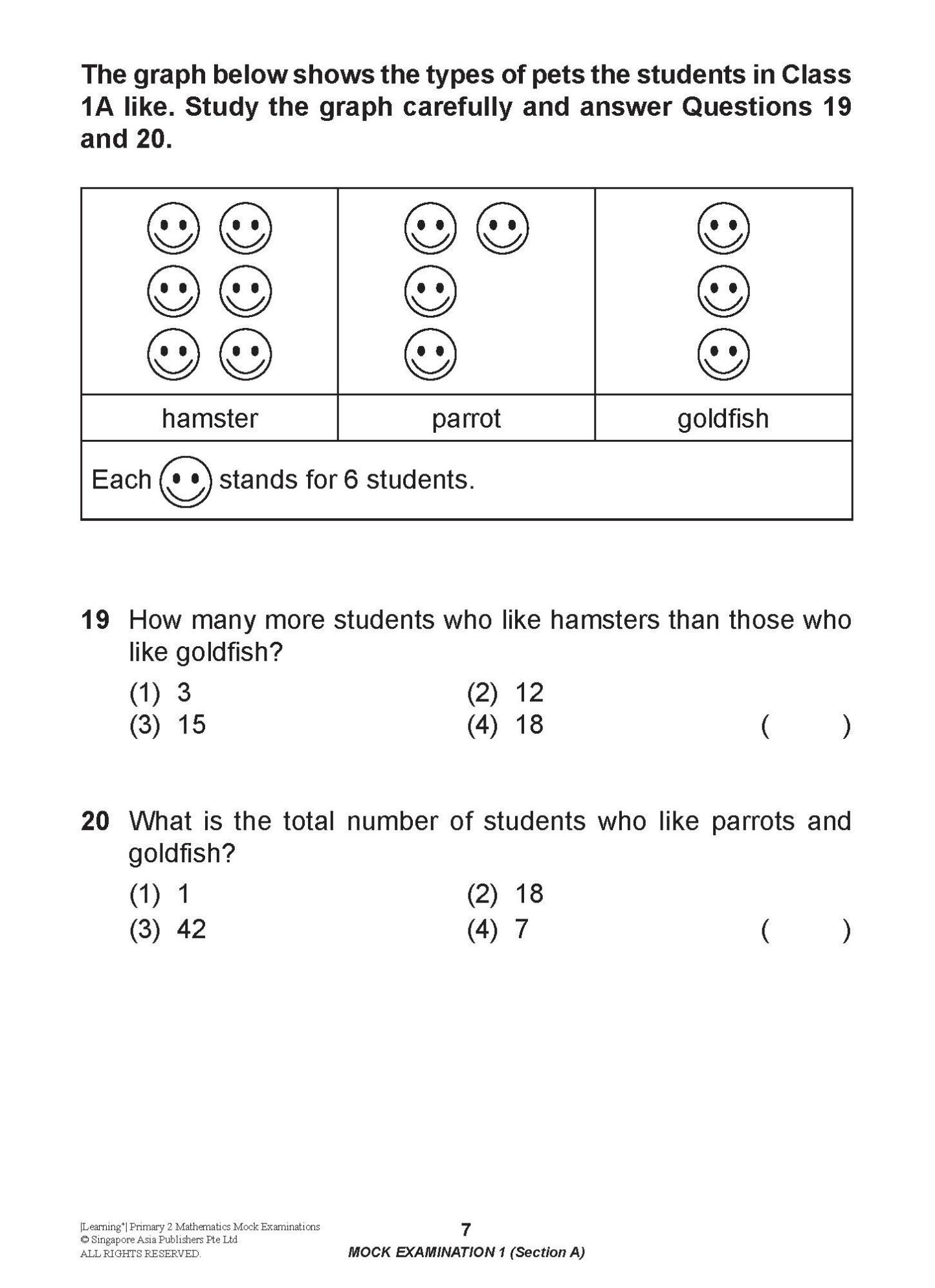LEARNING+ Primary 2 Mathematics Mock Examinations