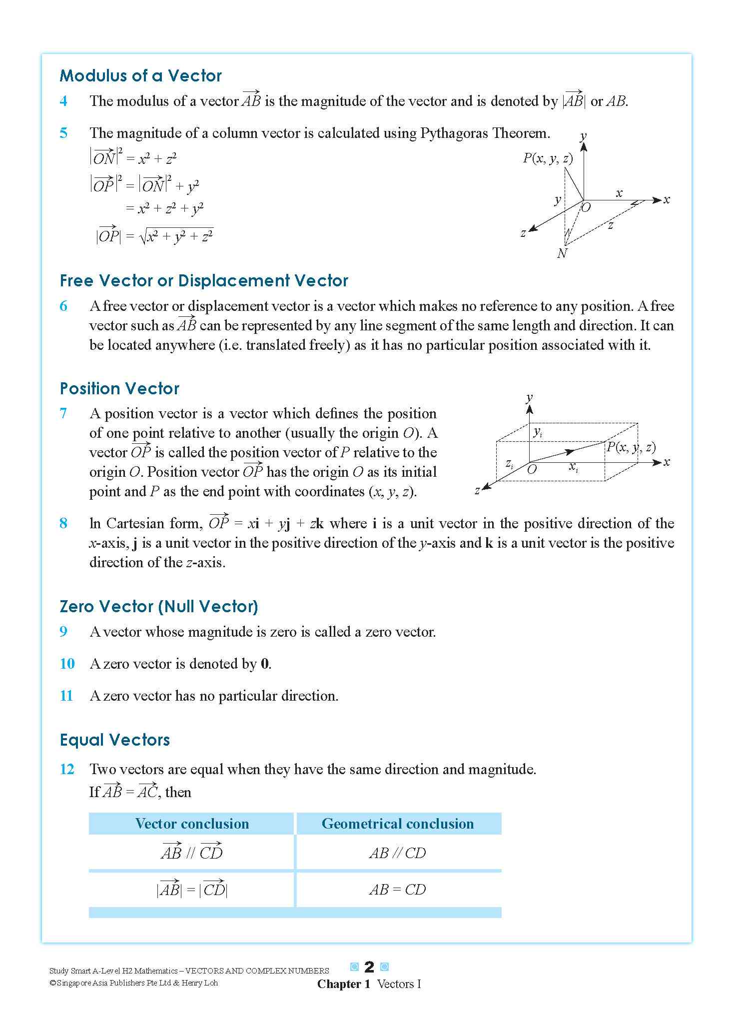 STUDY SMART A-Level H2 Mathematics Vectors and Complex Numbers