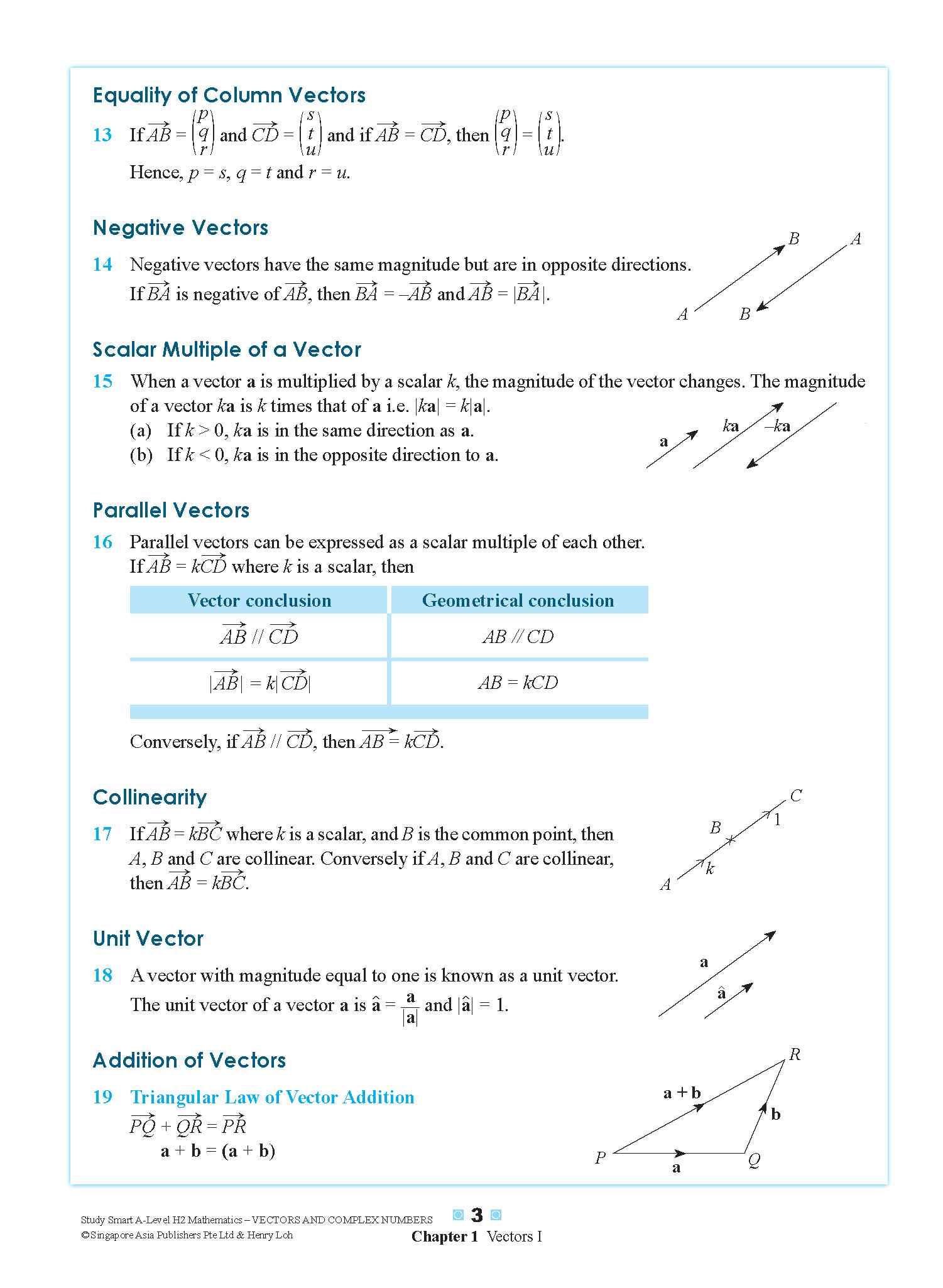 STUDY SMART A-Level H2 Mathematics Vectors and Complex Numbers