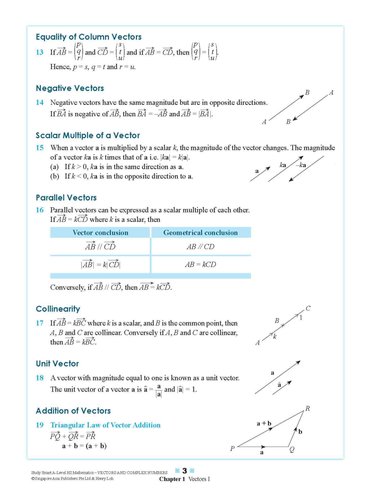 STUDY SMART A-Level H2 Mathematics Vectors and Complex Numbers