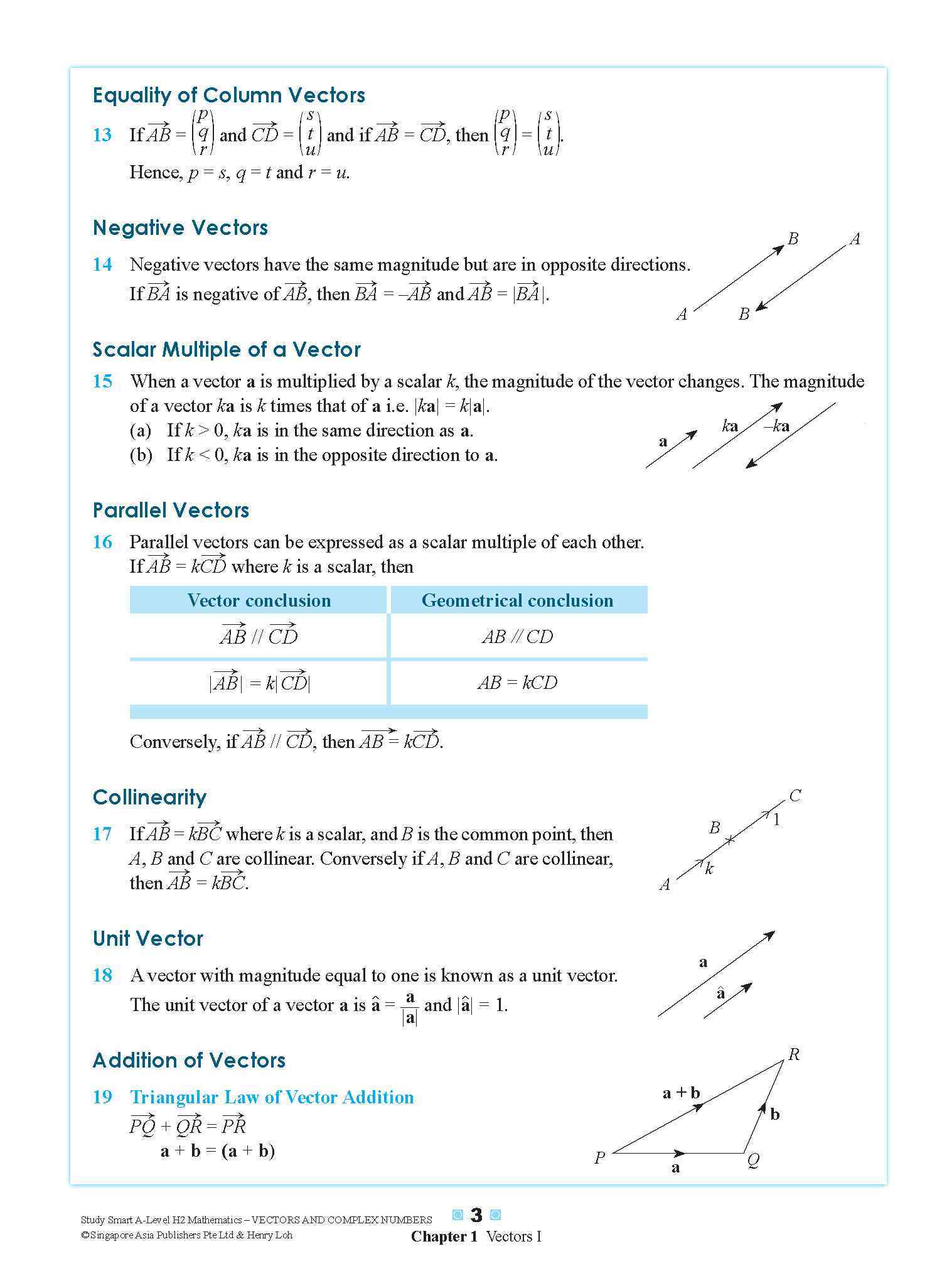 STUDY SMART A-Level H2 Mathematics Vectors and Complex Numbers