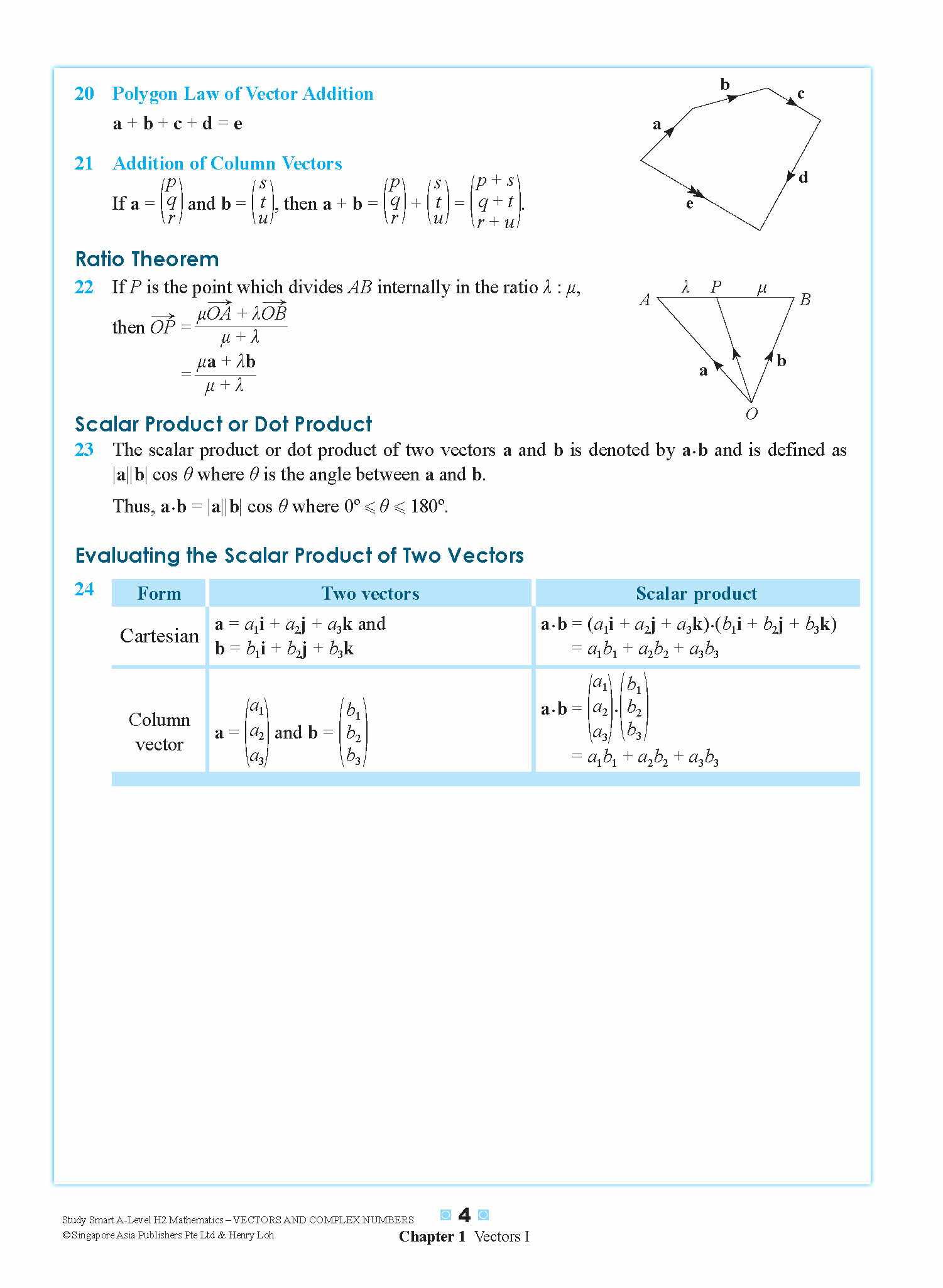 STUDY SMART A-Level H2 Mathematics Vectors and Complex Numbers