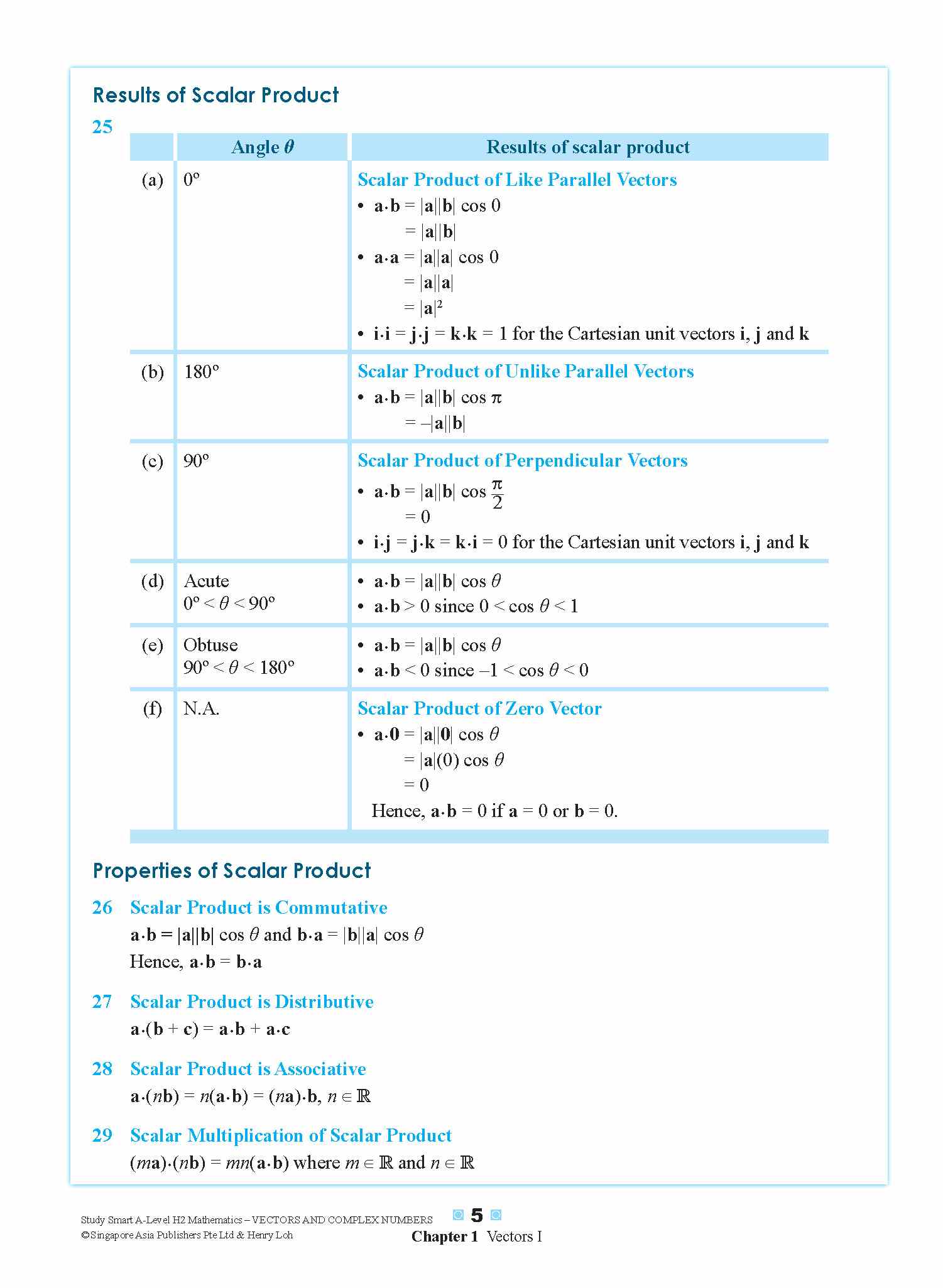 STUDY SMART A-Level H2 Mathematics Vectors and Complex Numbers